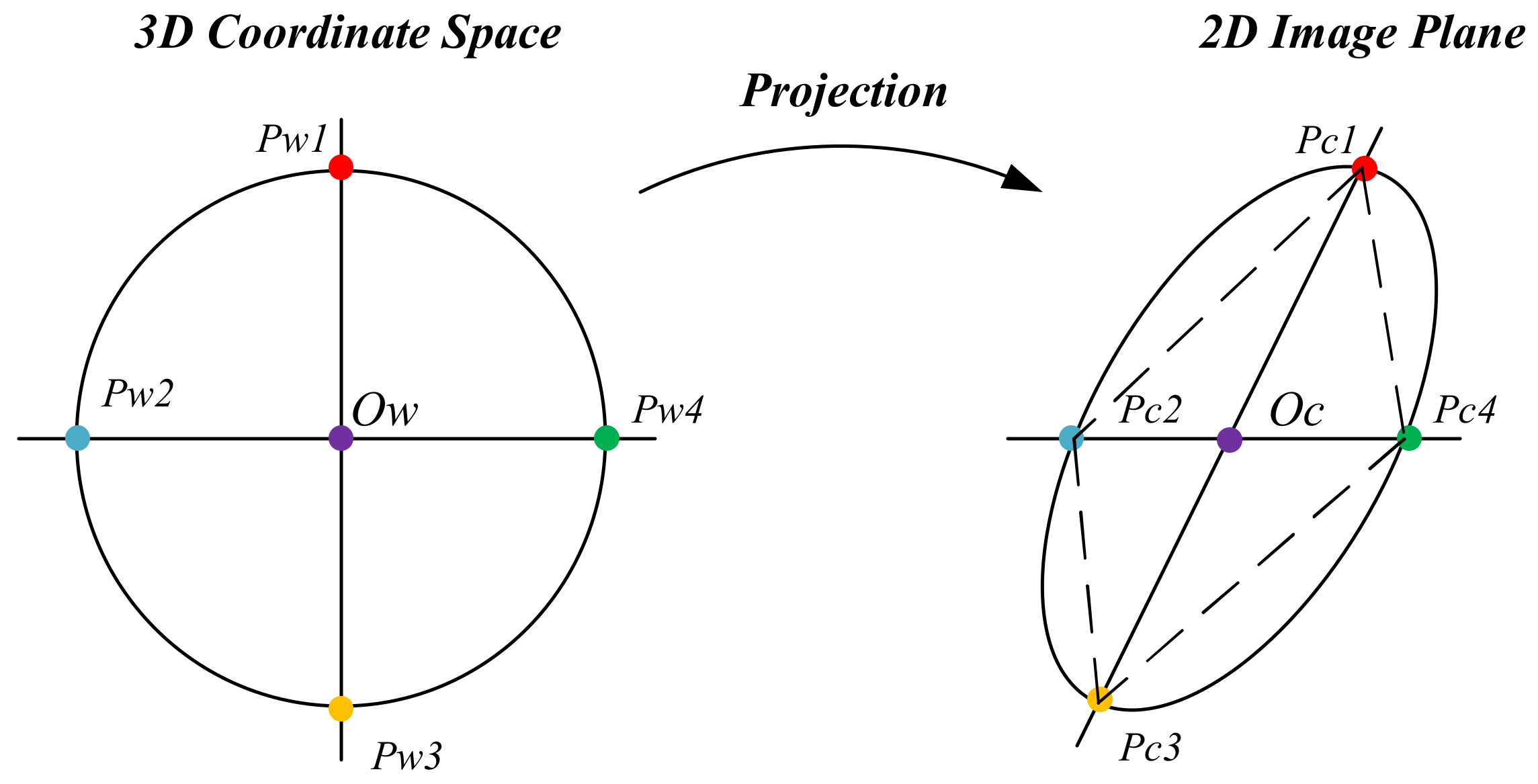 Electronics 11 00223 g009