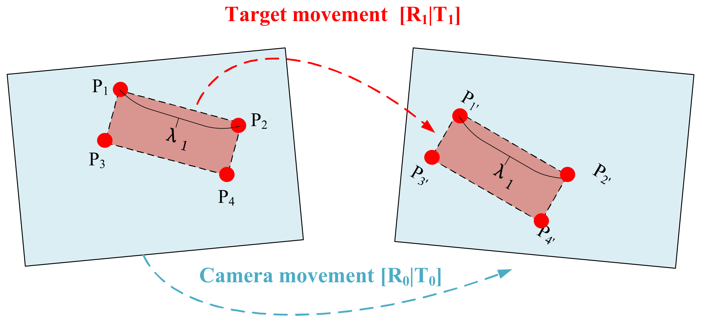Electronics 11 00223 g010