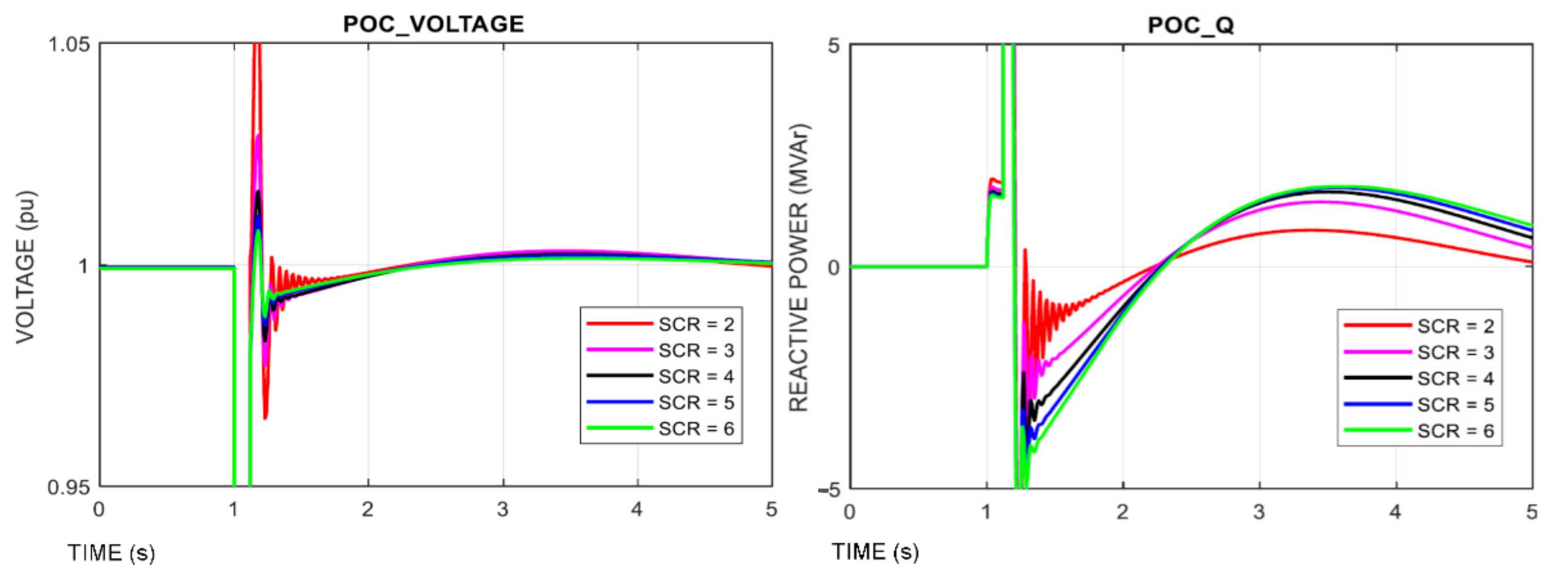 Electronics 11 00224 g002