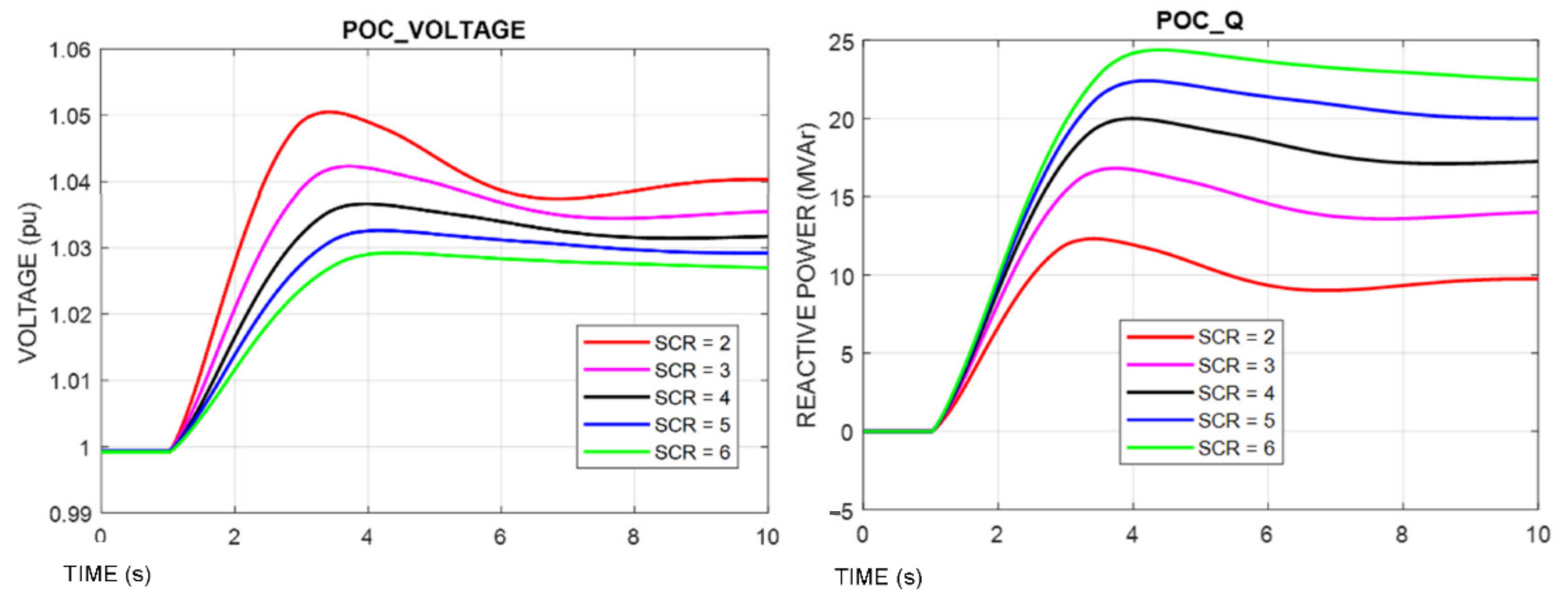 Electronics 11 00224 g003