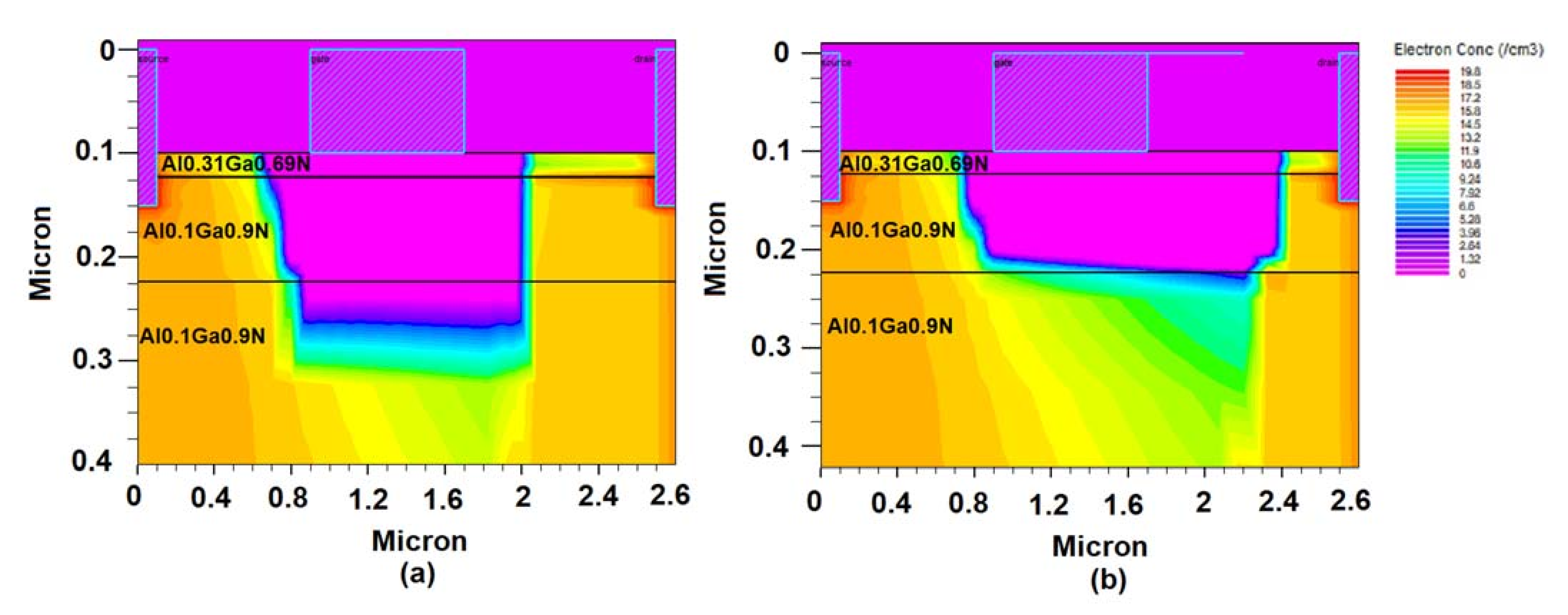 Electronics 11 00225 g008