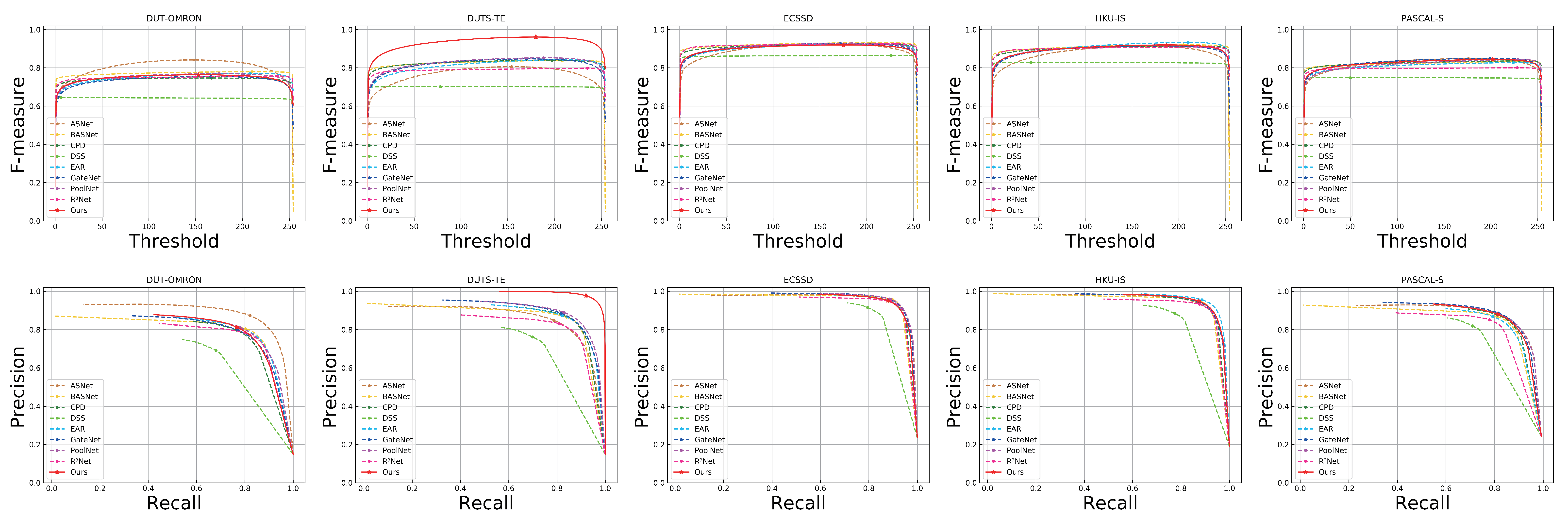 Electronics 11 00231 g004