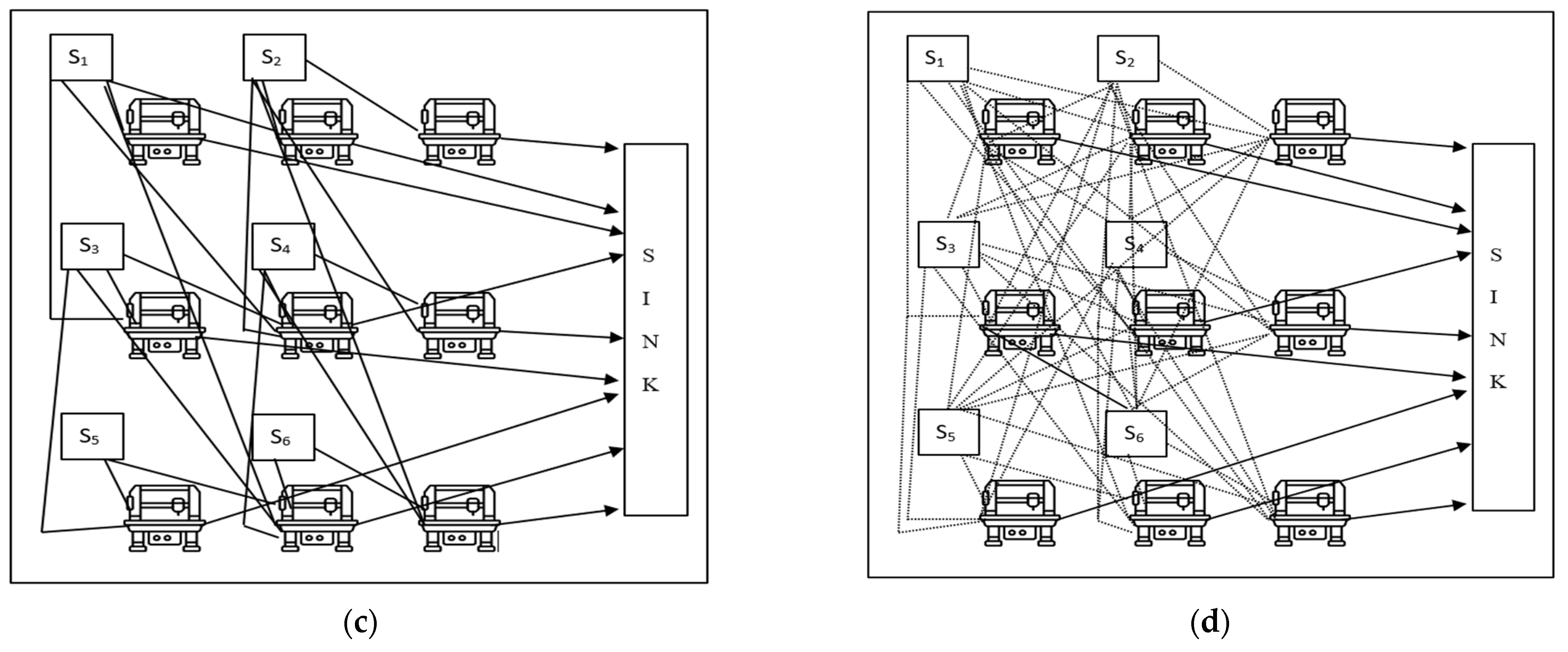 Electronics 11 00233 g003b