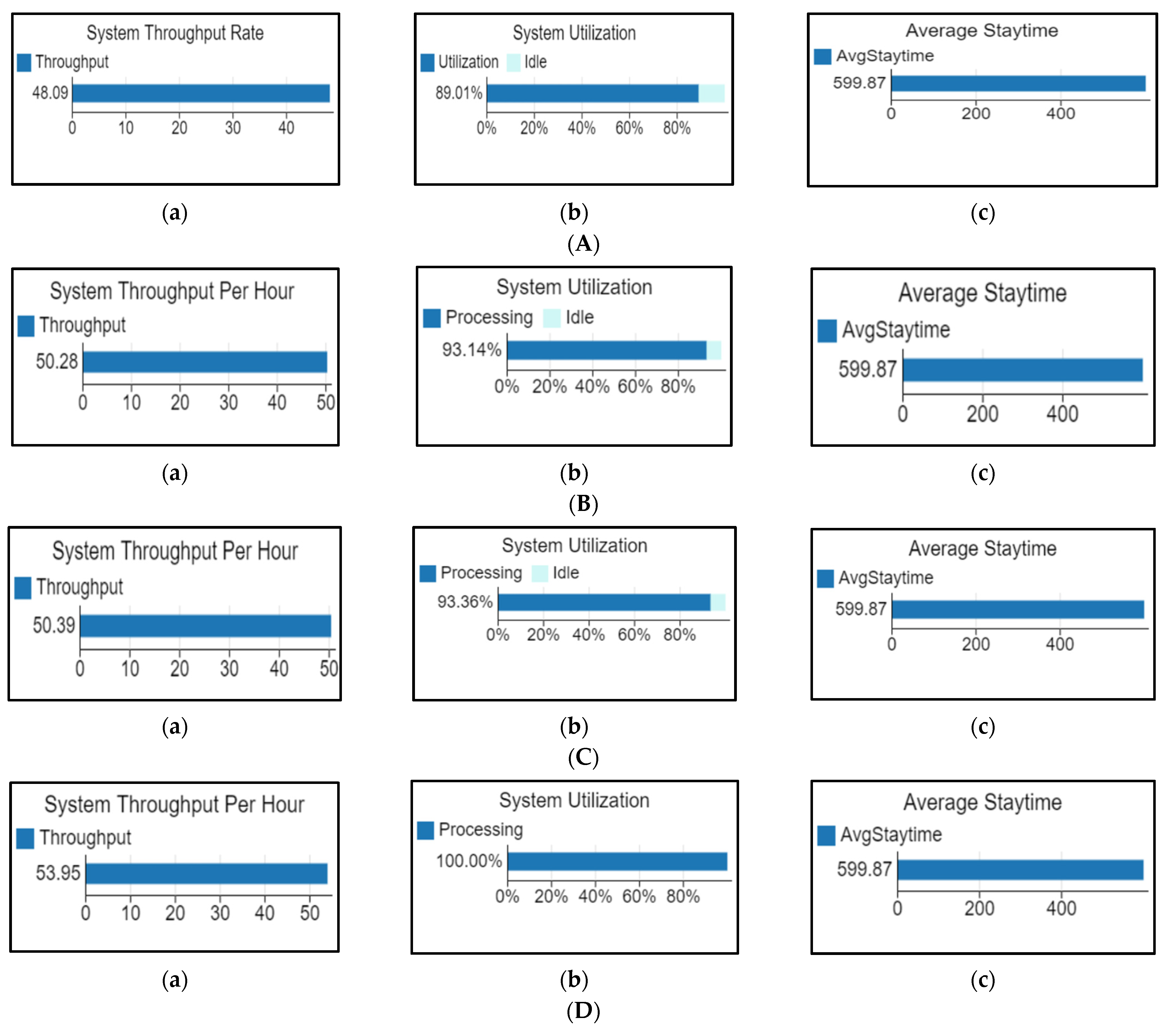 Electronics 11 00233 g006