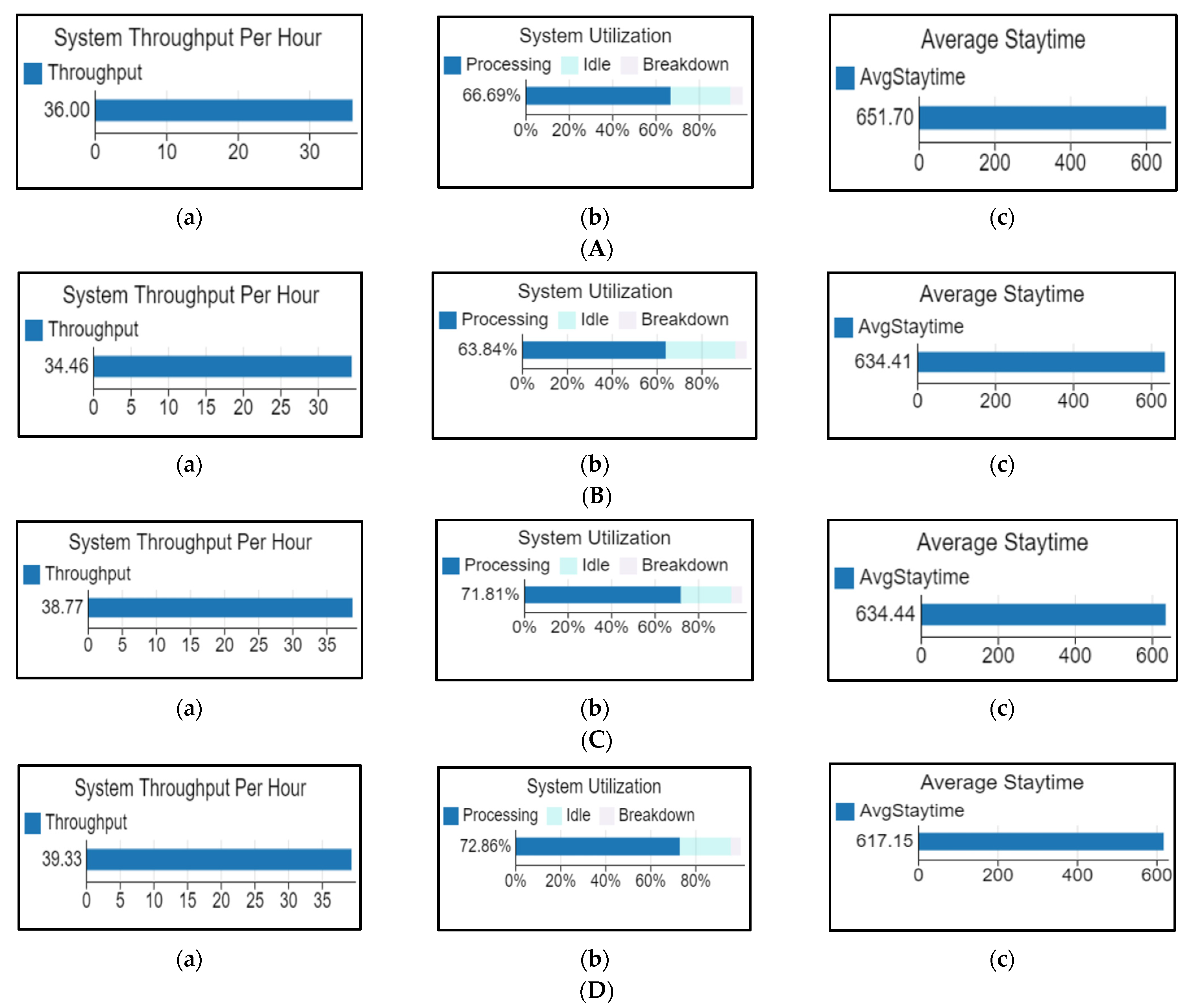 Electronics 11 00233 g007