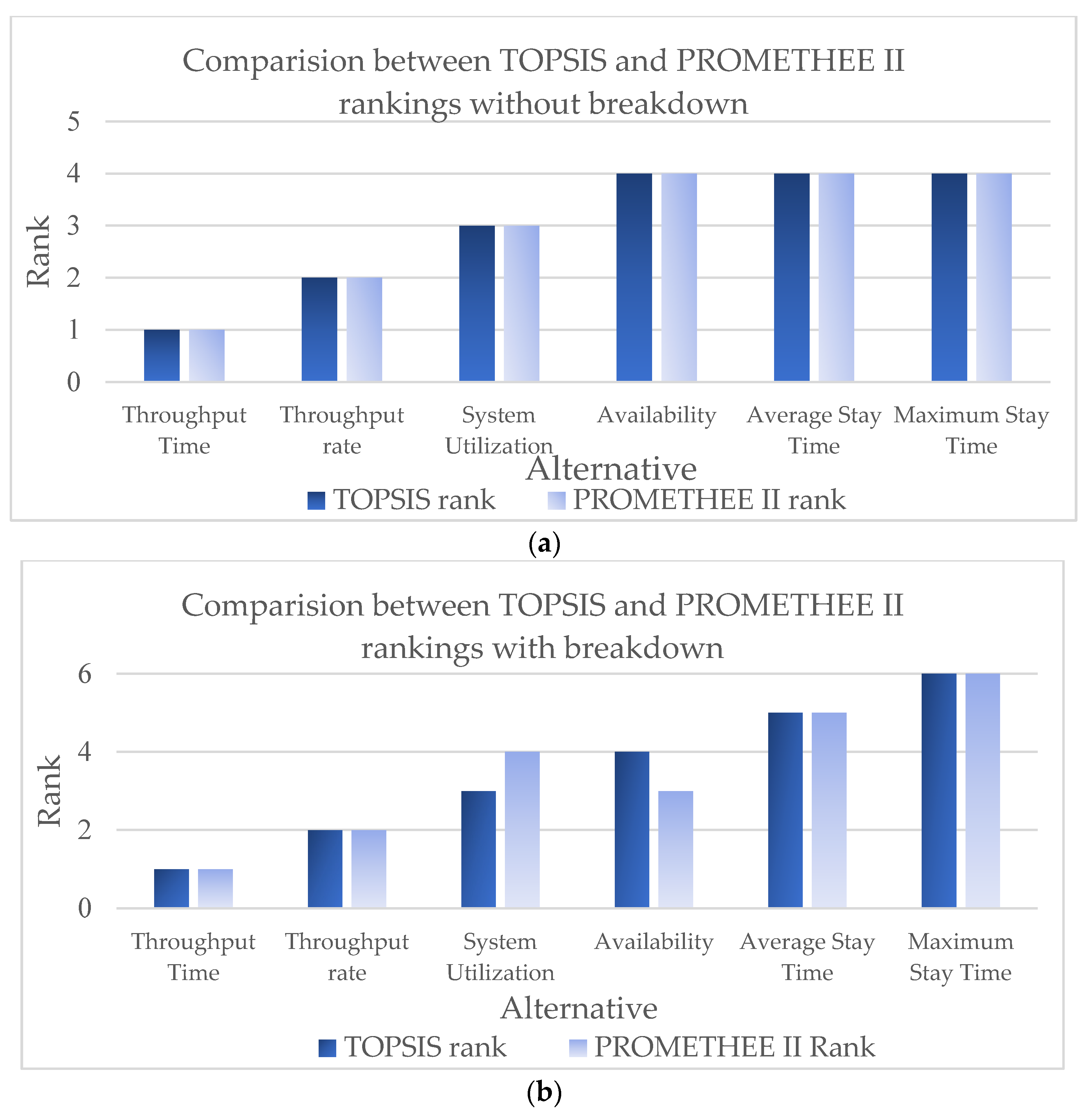 Electronics 11 00233 g008