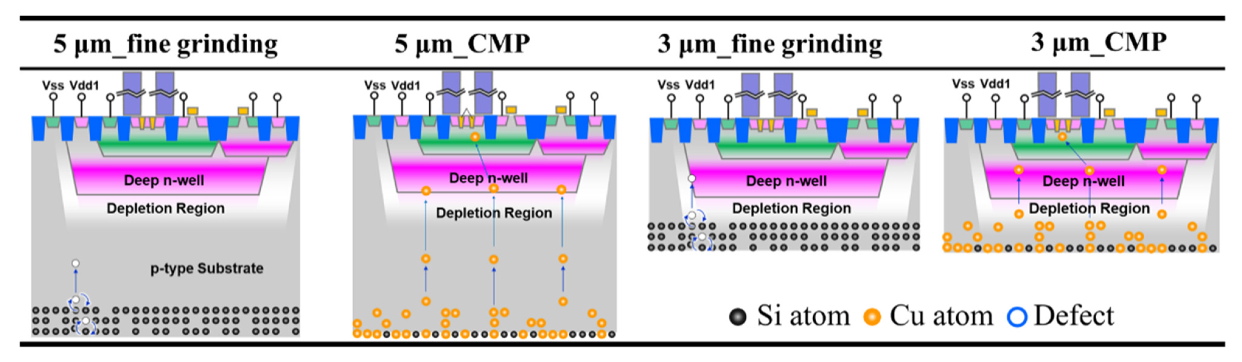 Electronics 11 00236 g004