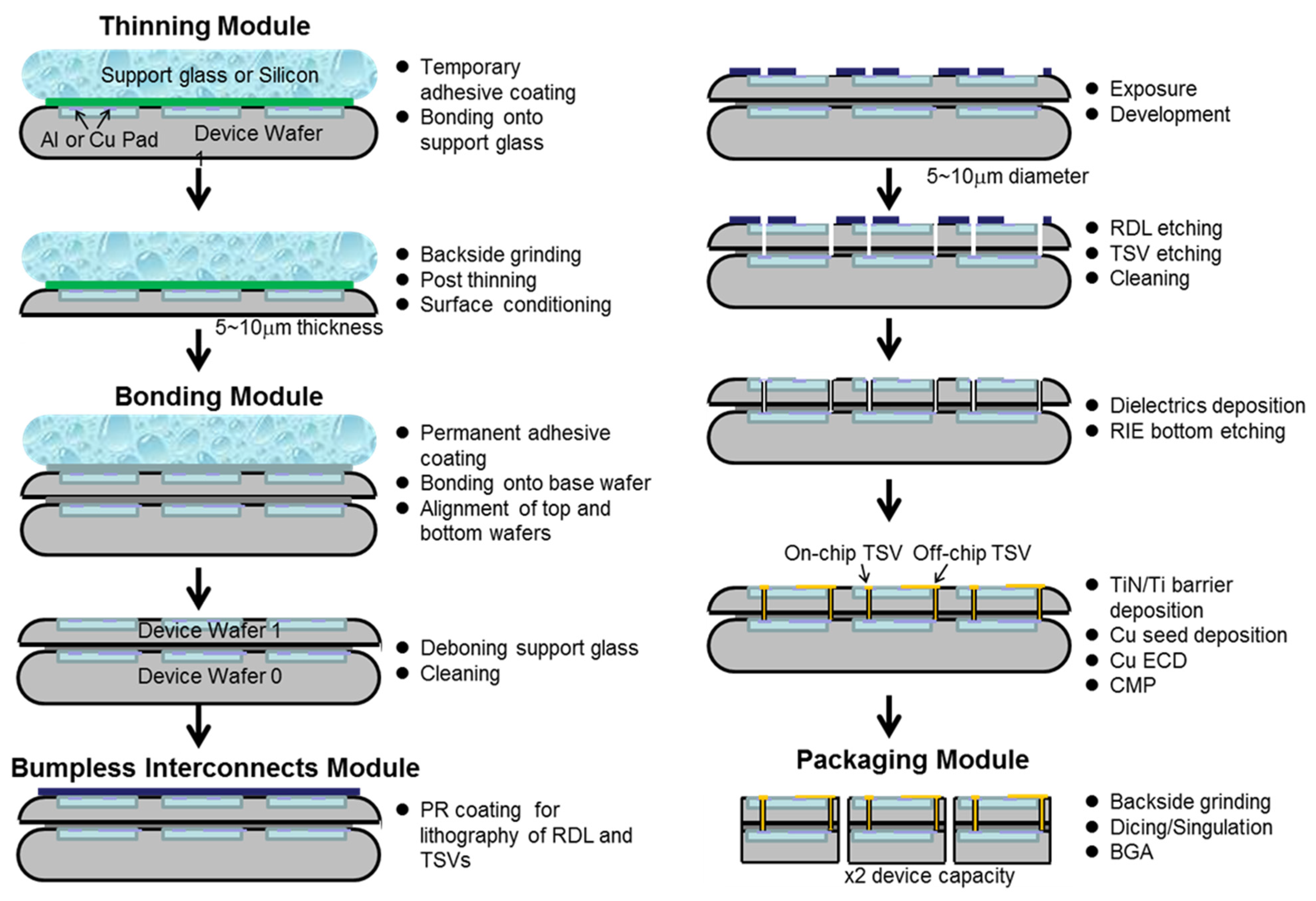 Electronics 11 00236 g006
