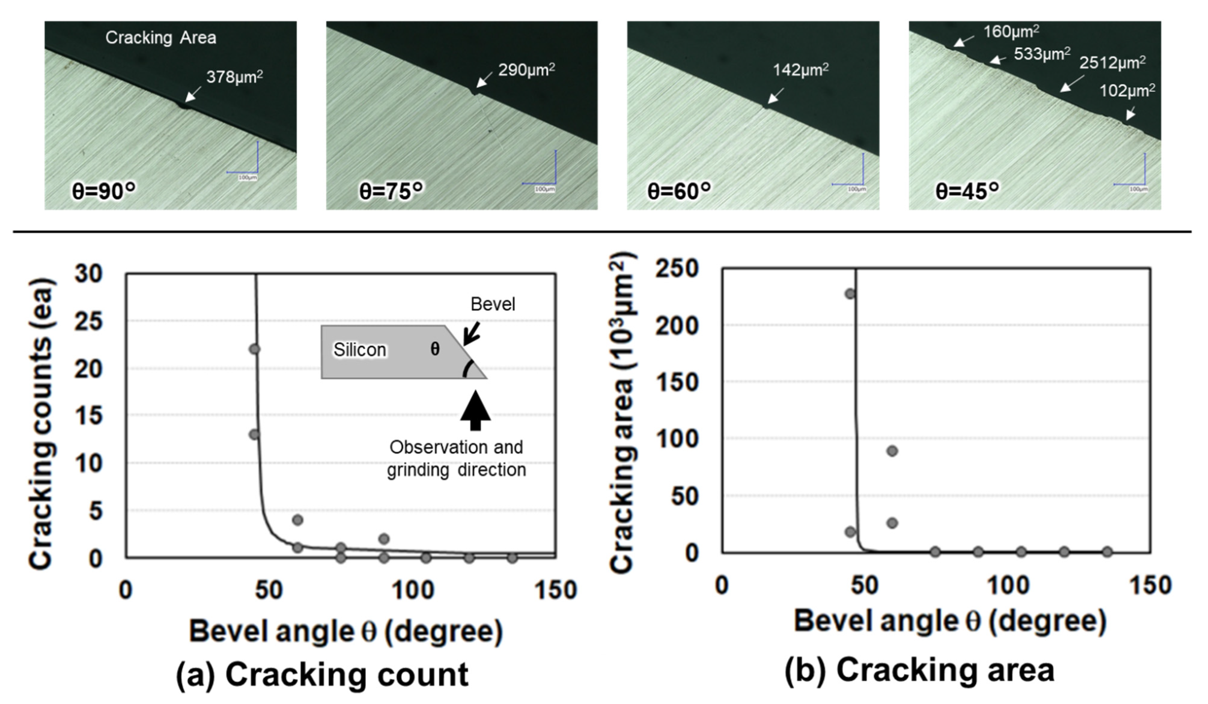 Electronics 11 00236 g009