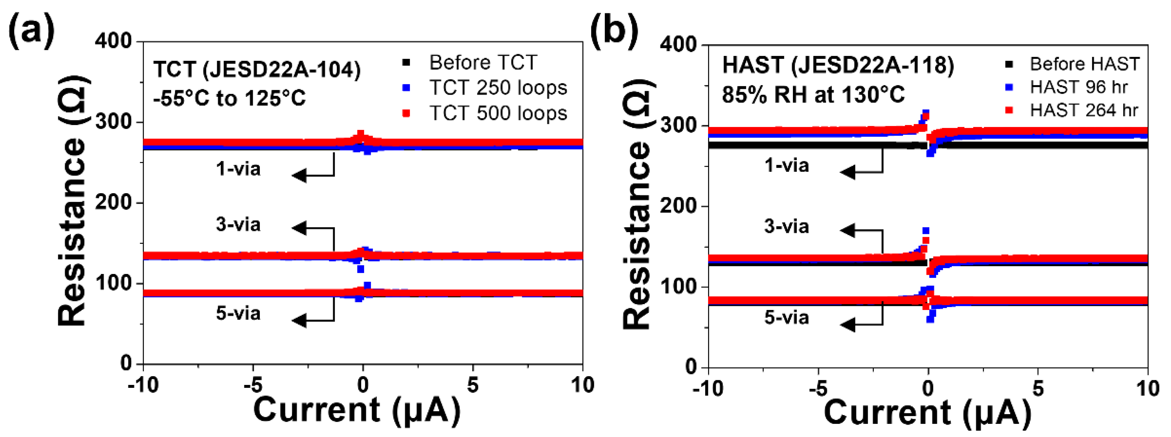 Electronics 11 00236 g013