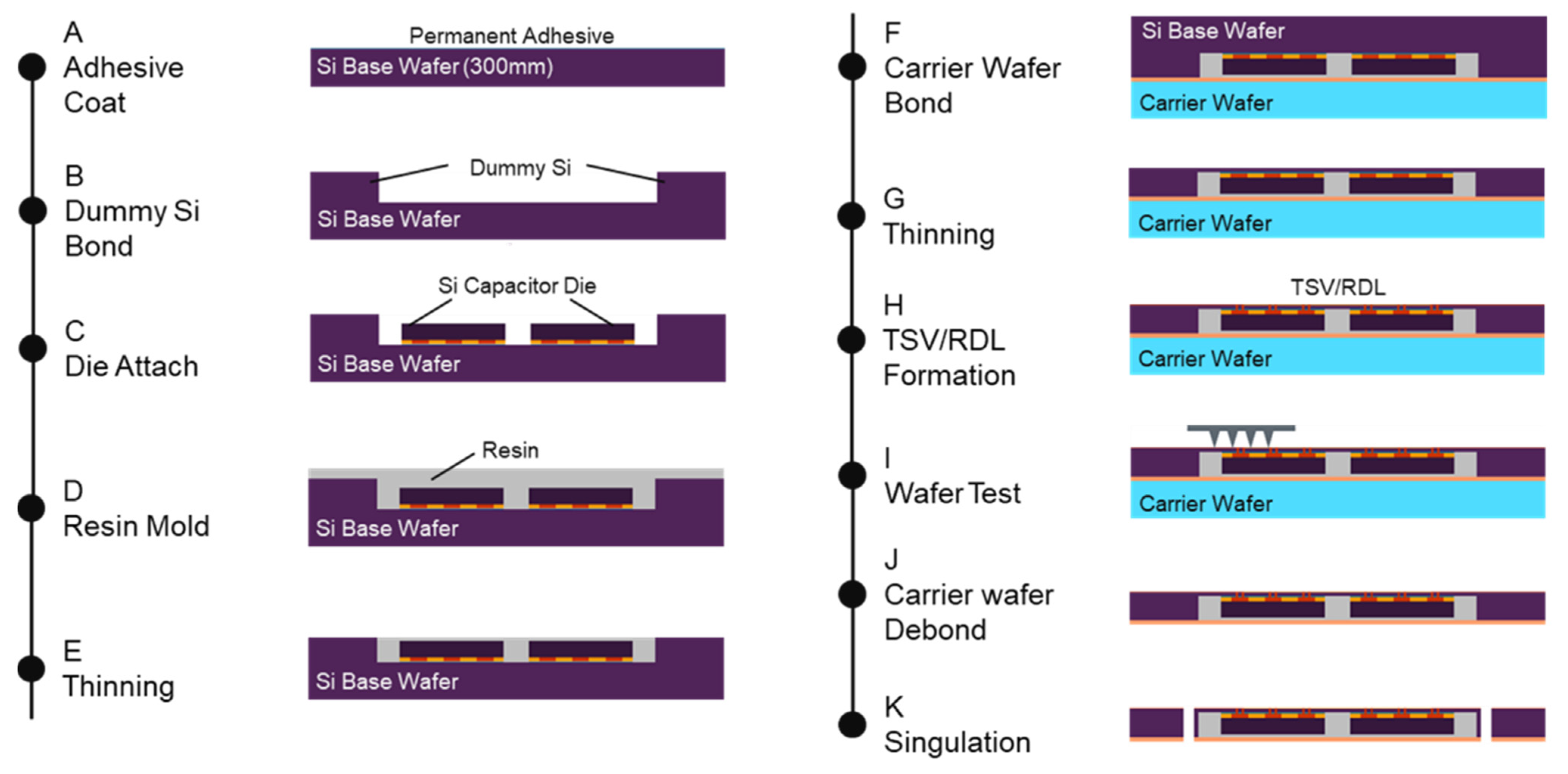 Electronics 11 00236 g015