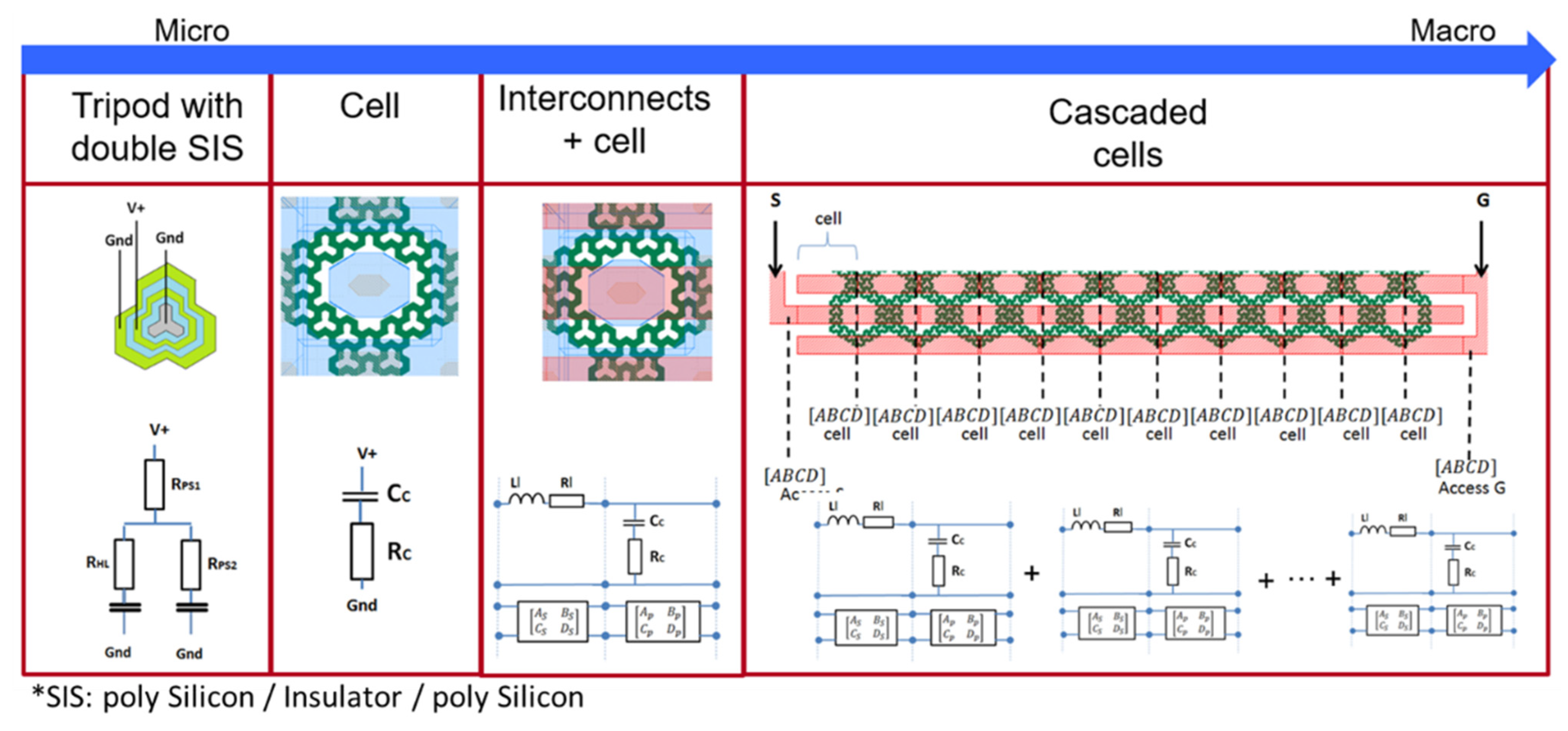 Electronics 11 00236 g016