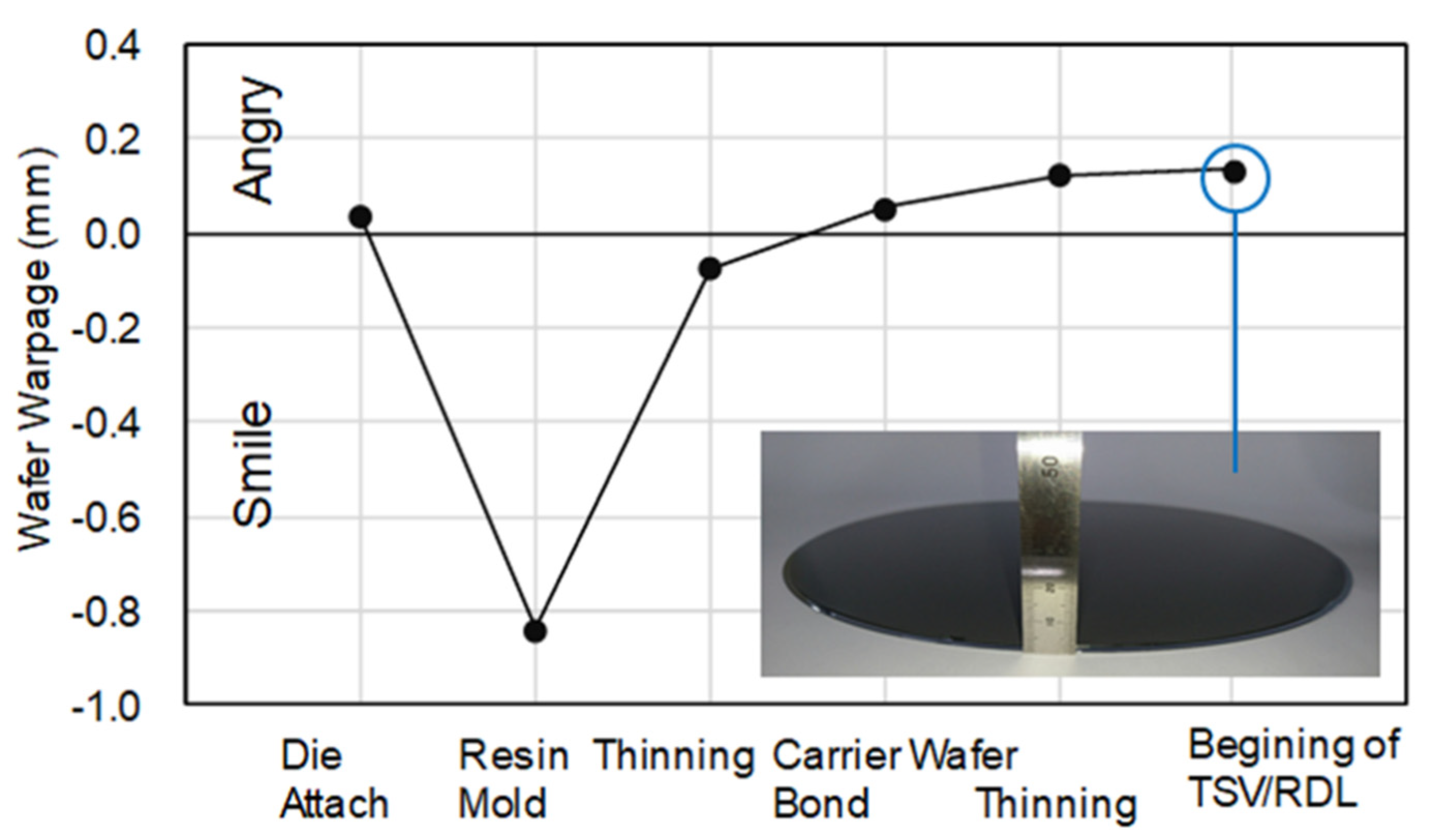 Electronics 11 00236 g018