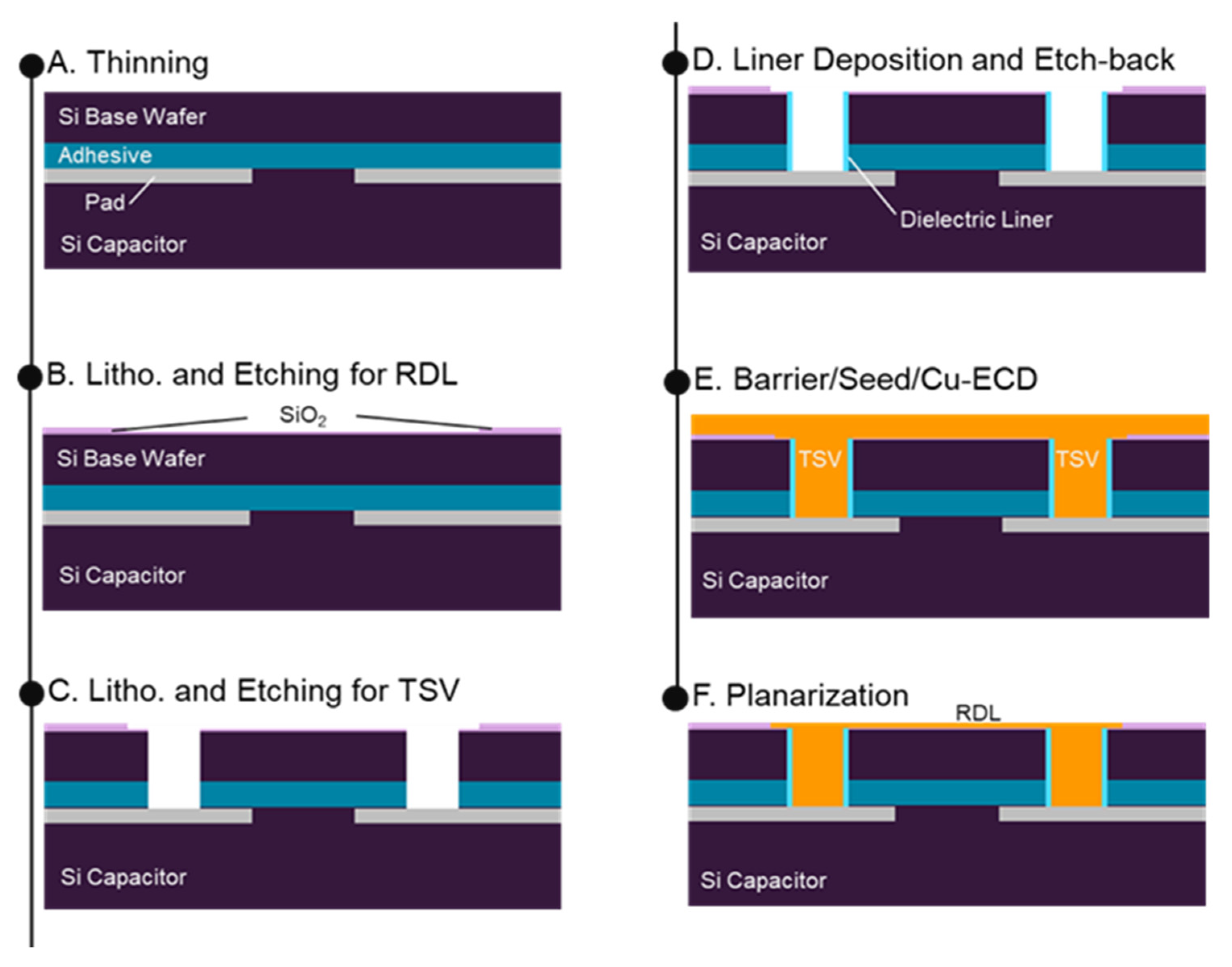 Electronics 11 00236 g021