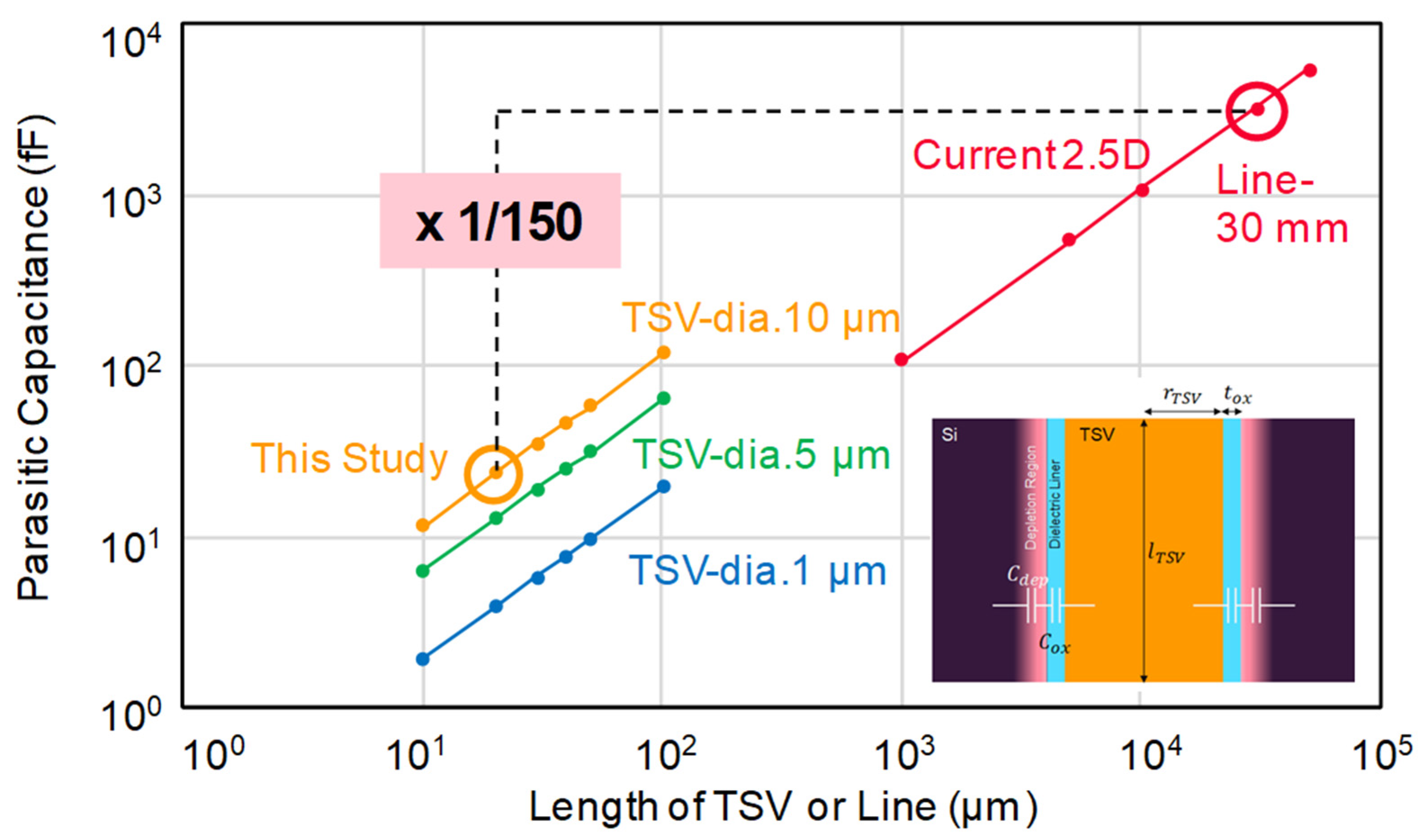 Electronics 11 00236 g024
