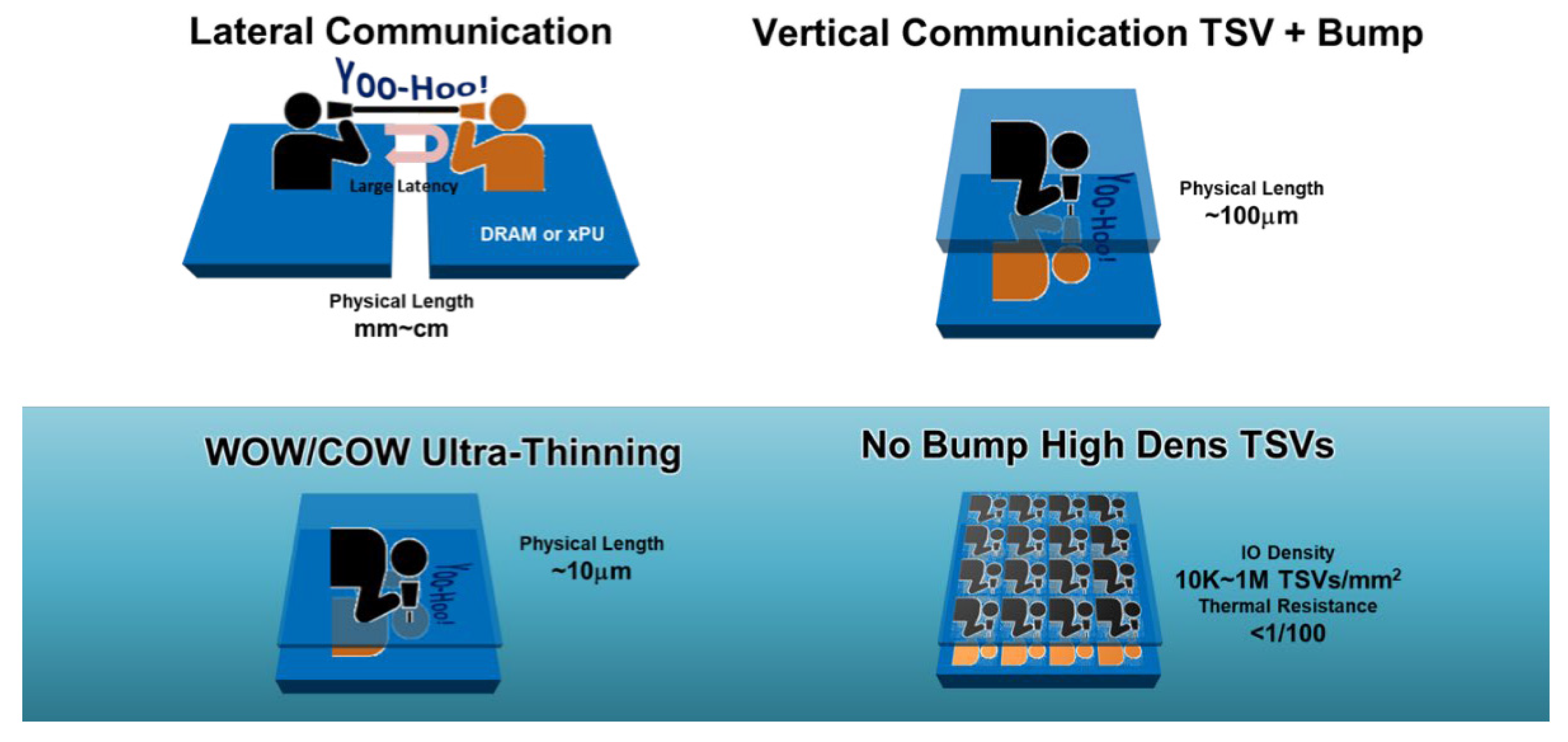 Electronics 11 00236 g026