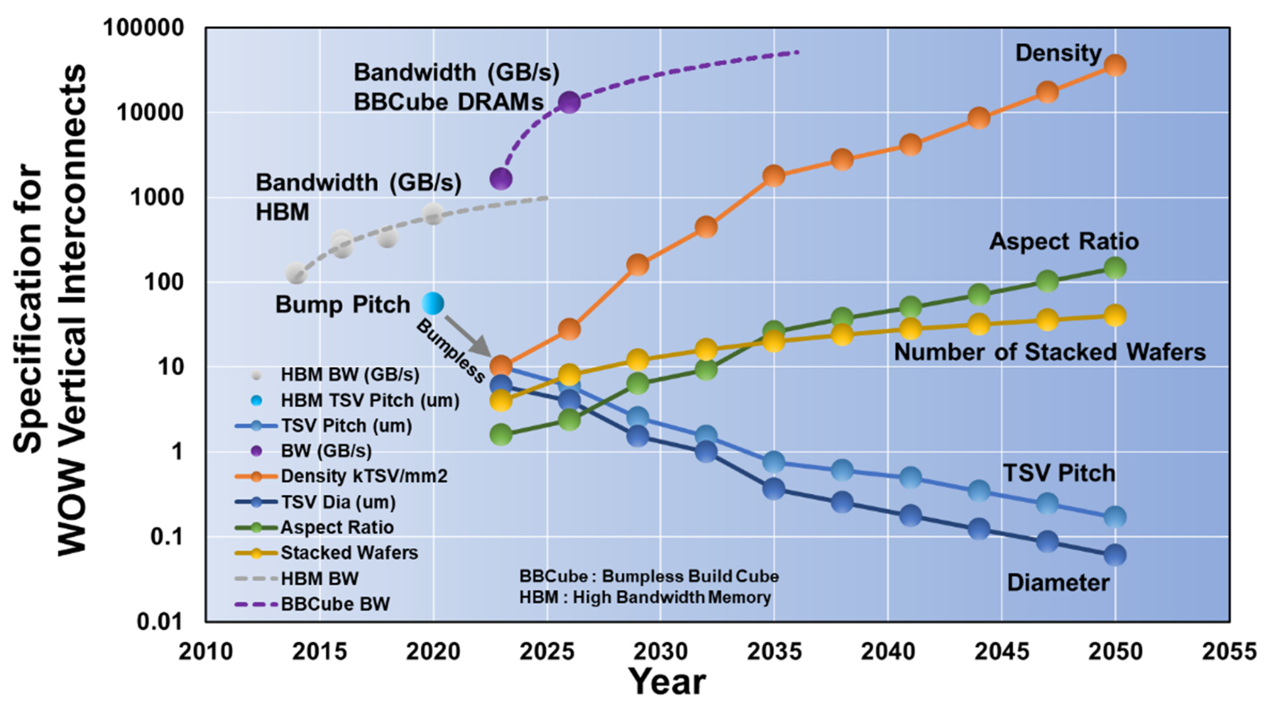Electronics 11 00236 g027