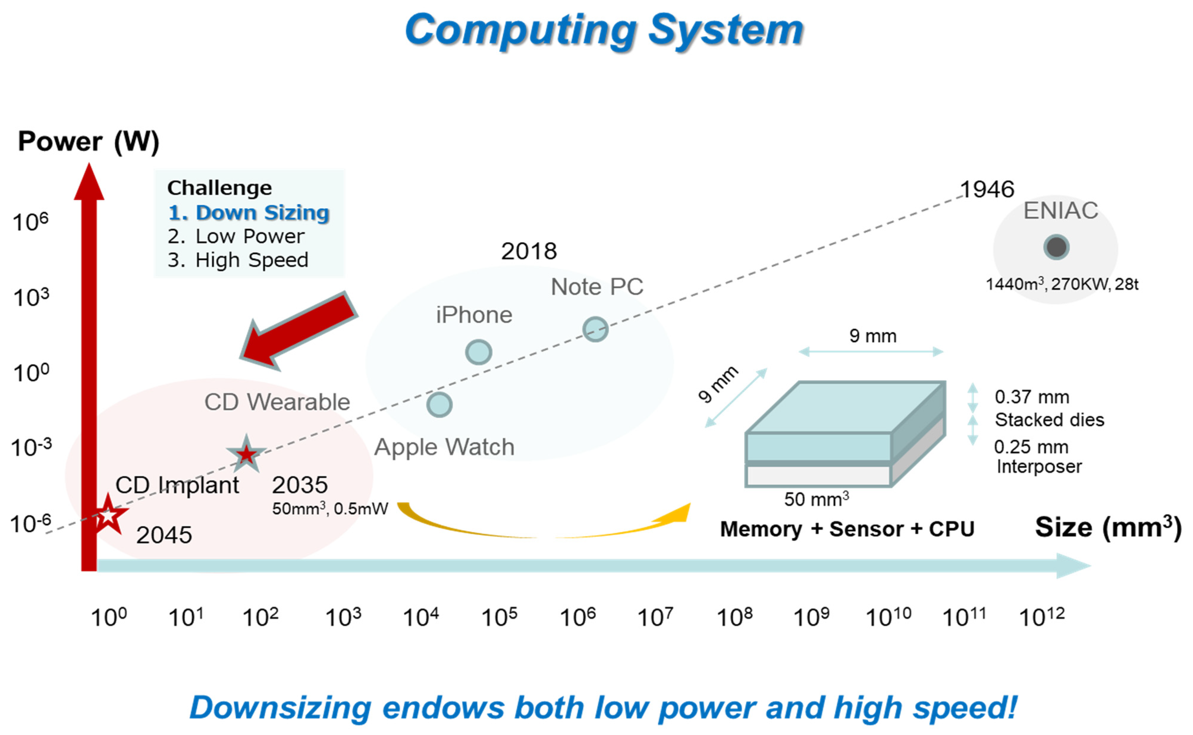 Electronics 11 00236 g028
