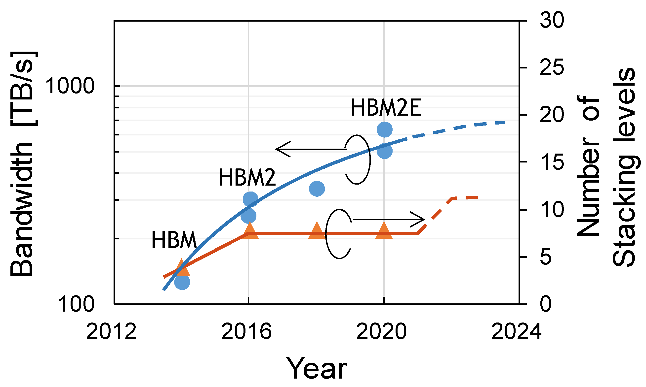 Electronics 11 00236 g029