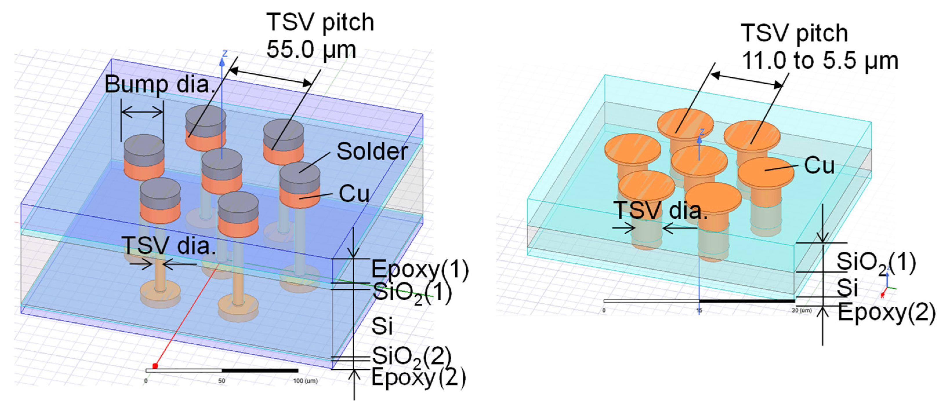 Electronics 11 00236 g030