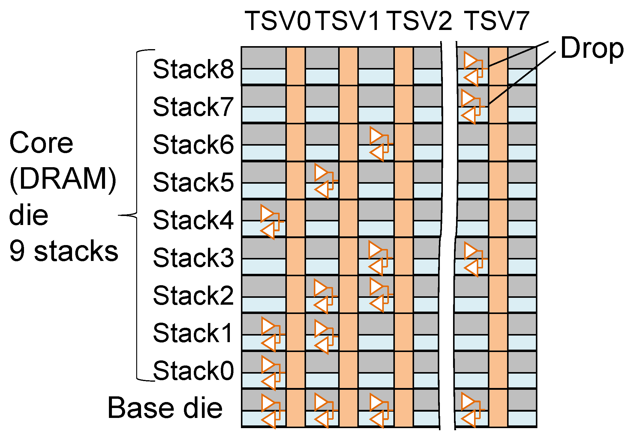 Electronics 11 00236 g032