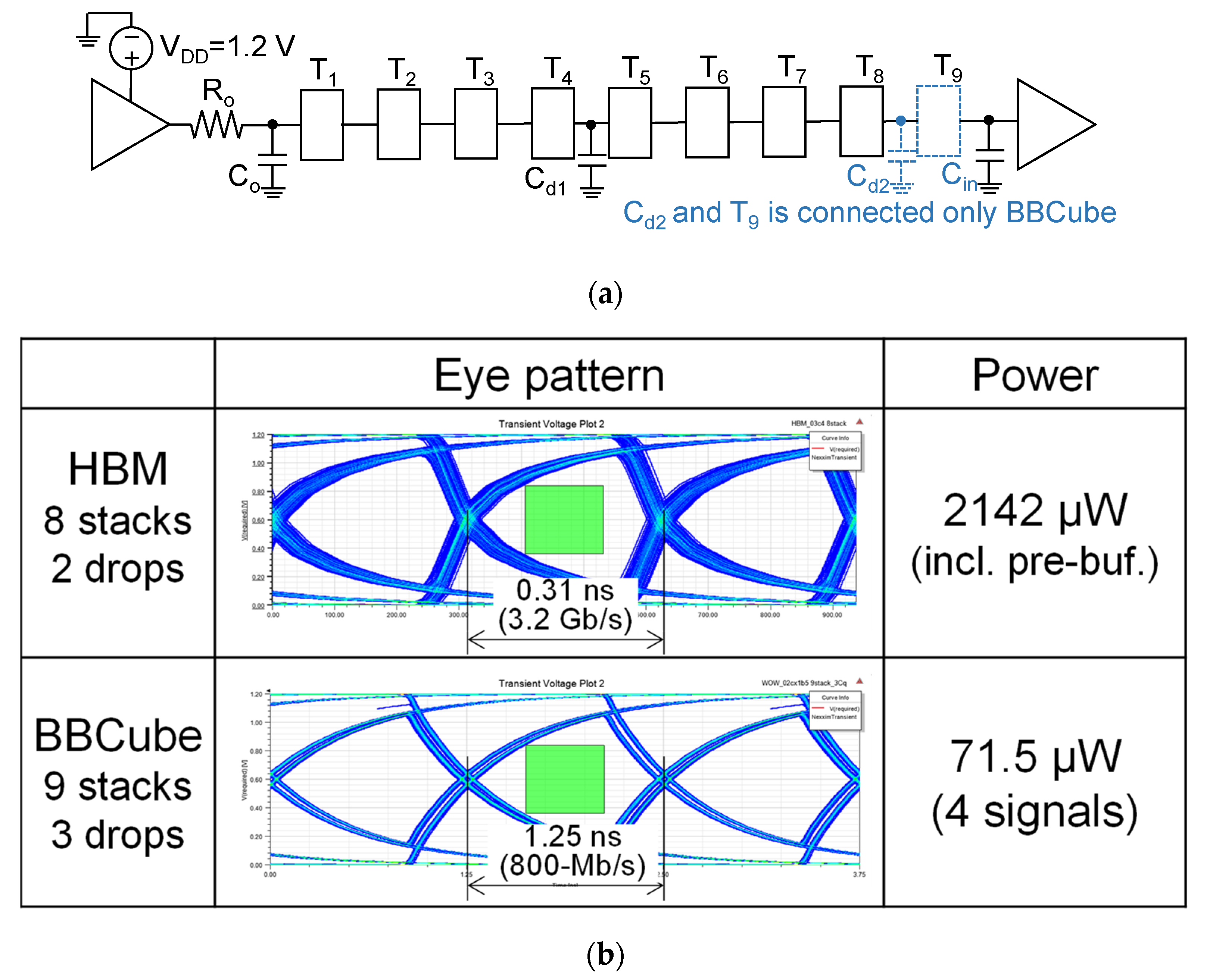 Electronics 11 00236 g033