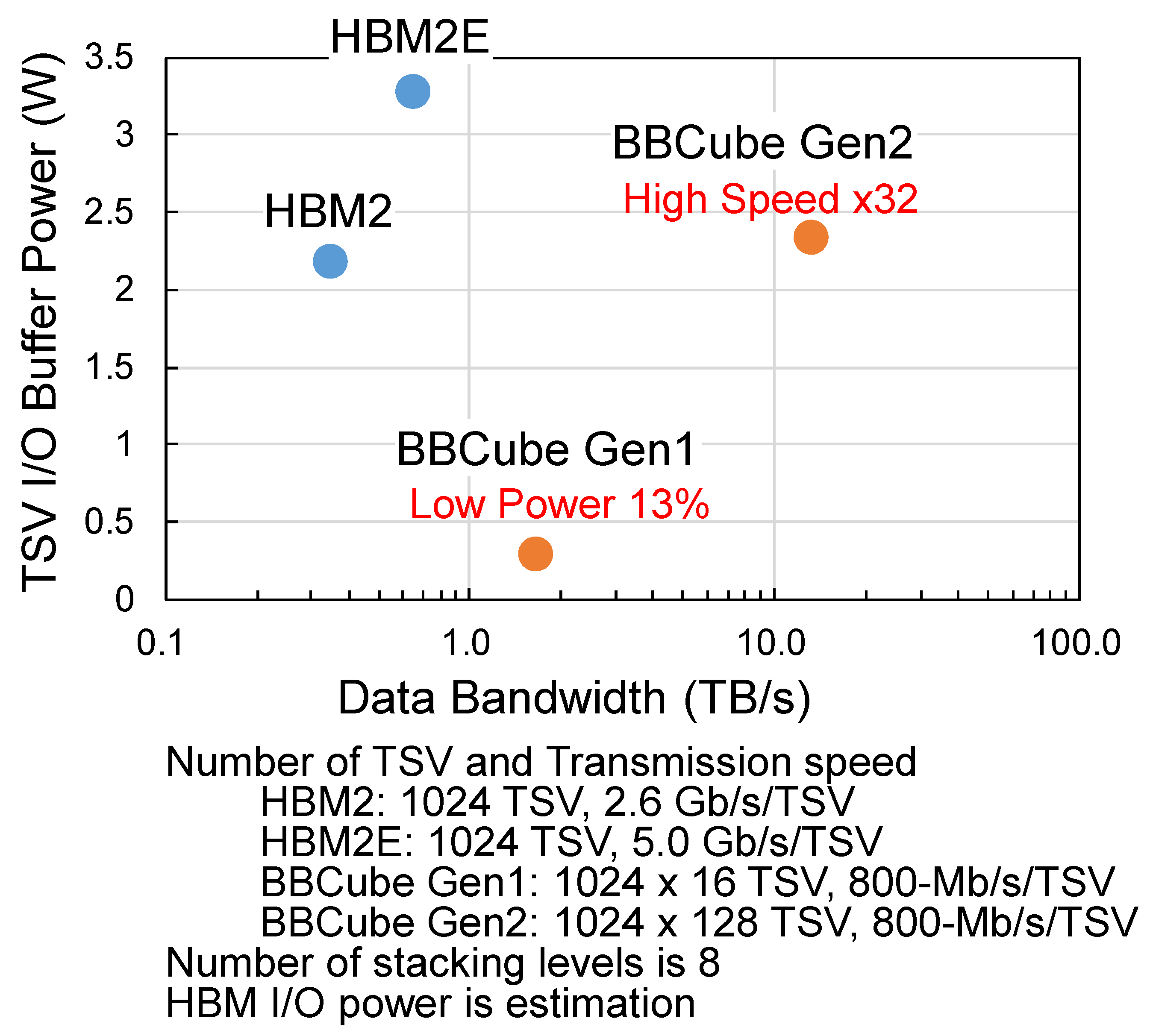 Electronics 11 00236 g034