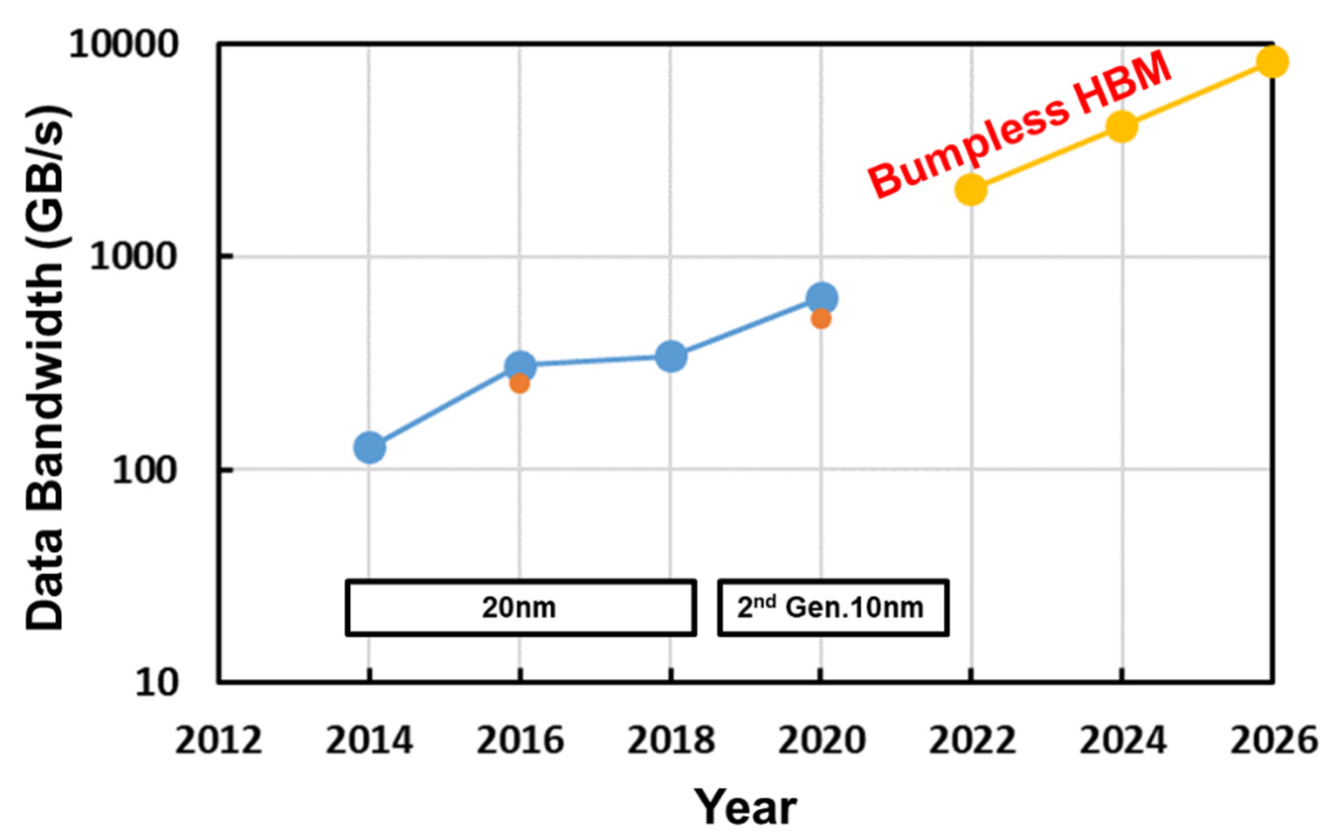 Electronics 11 00236 g037