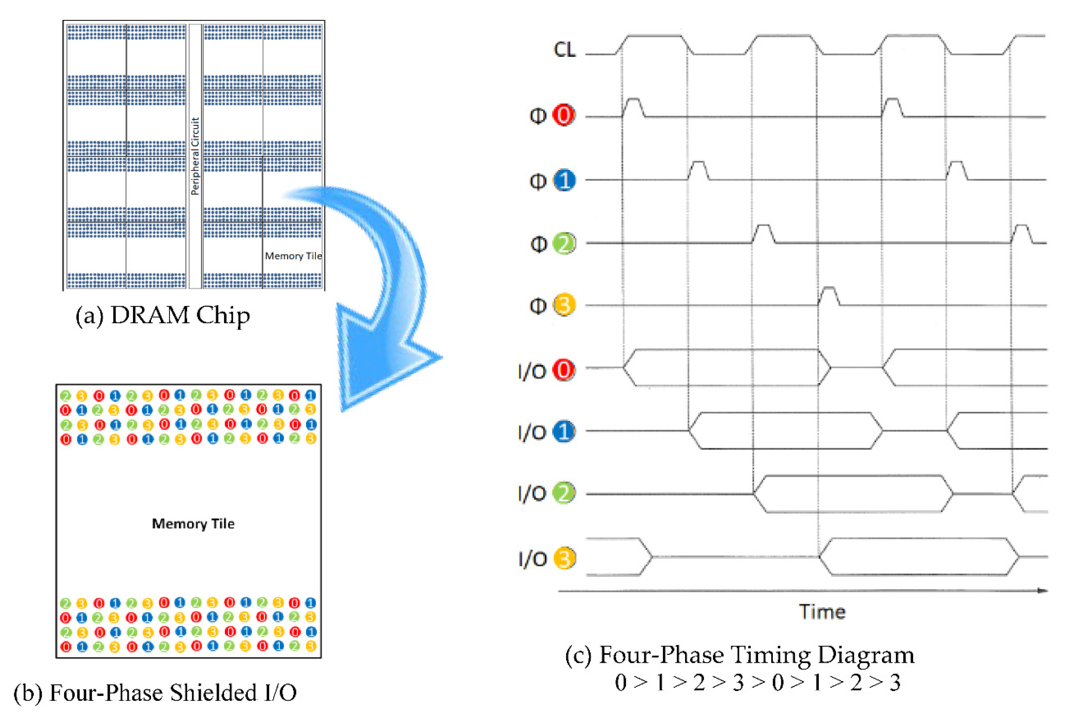Electronics 11 00236 g040