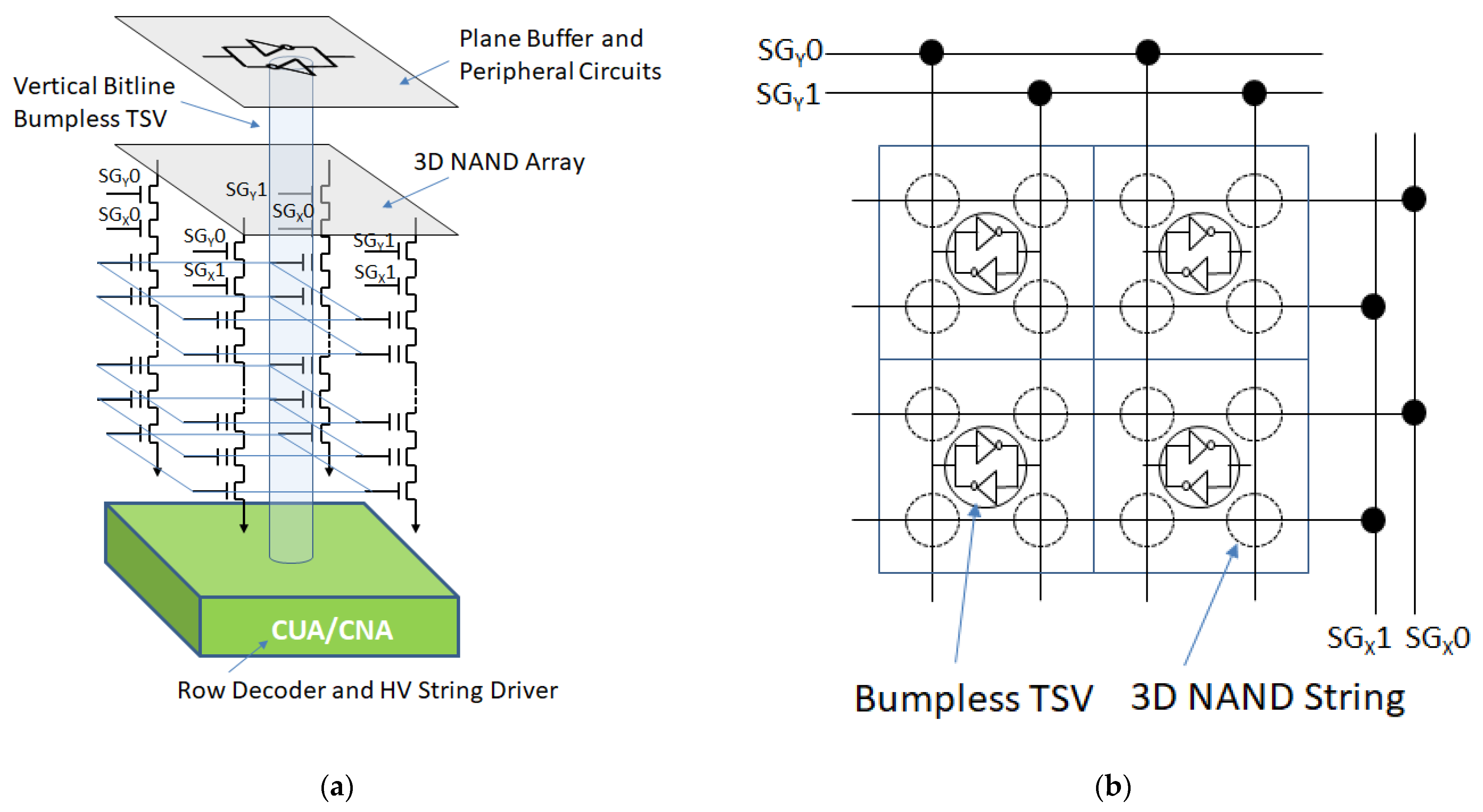 Electronics 11 00236 g041