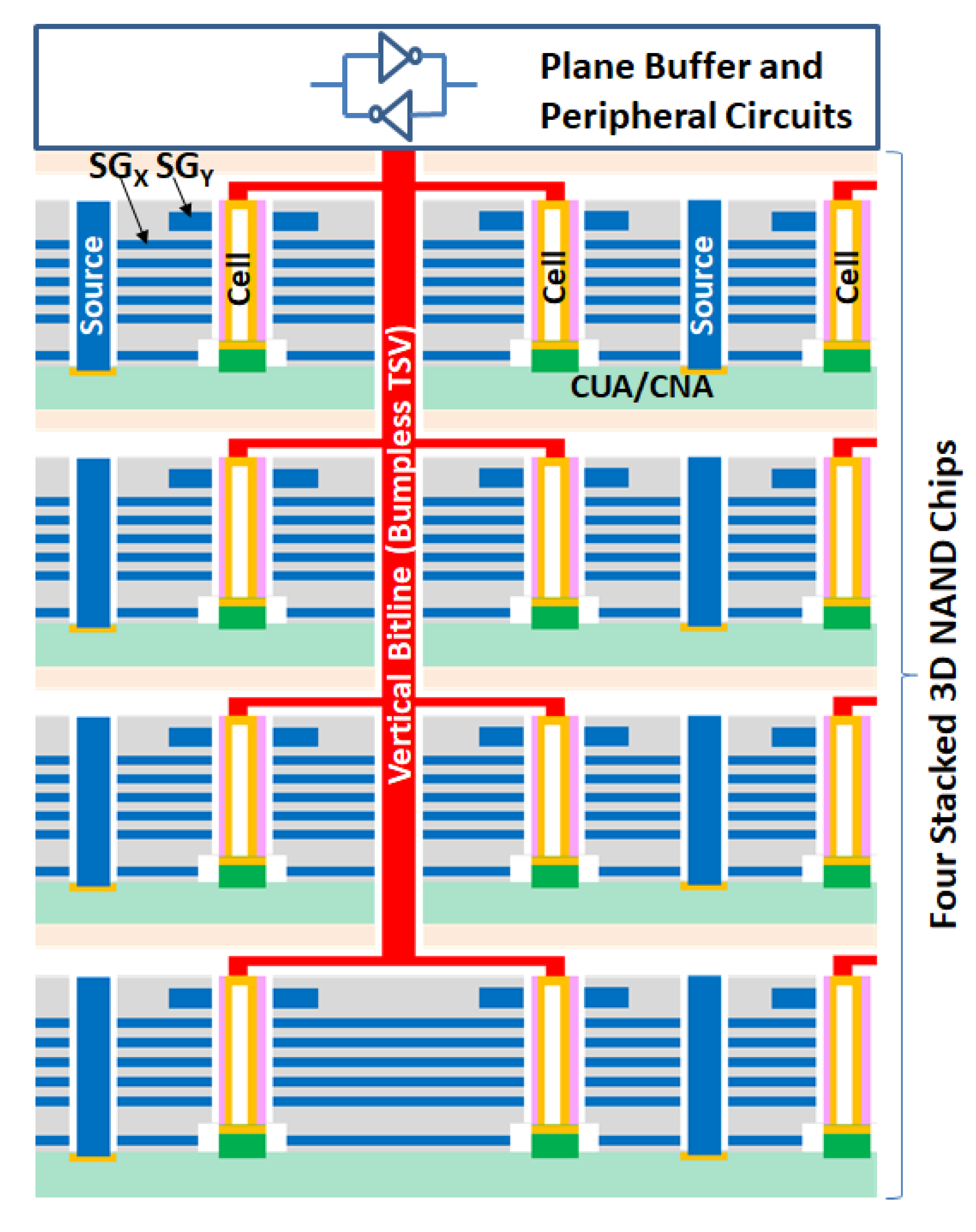 Electronics 11 00236 g042
