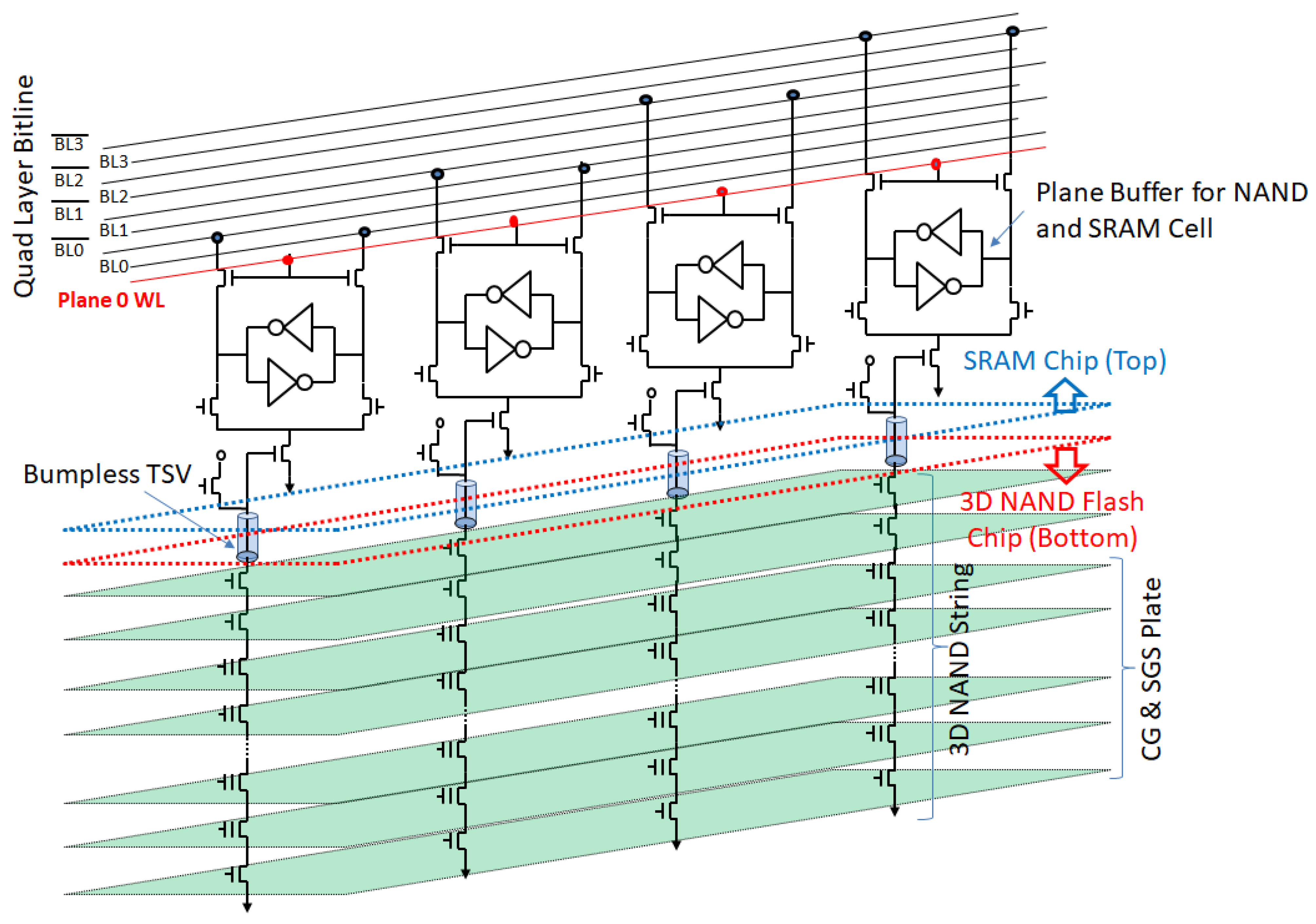 Electronics 11 00236 g044
