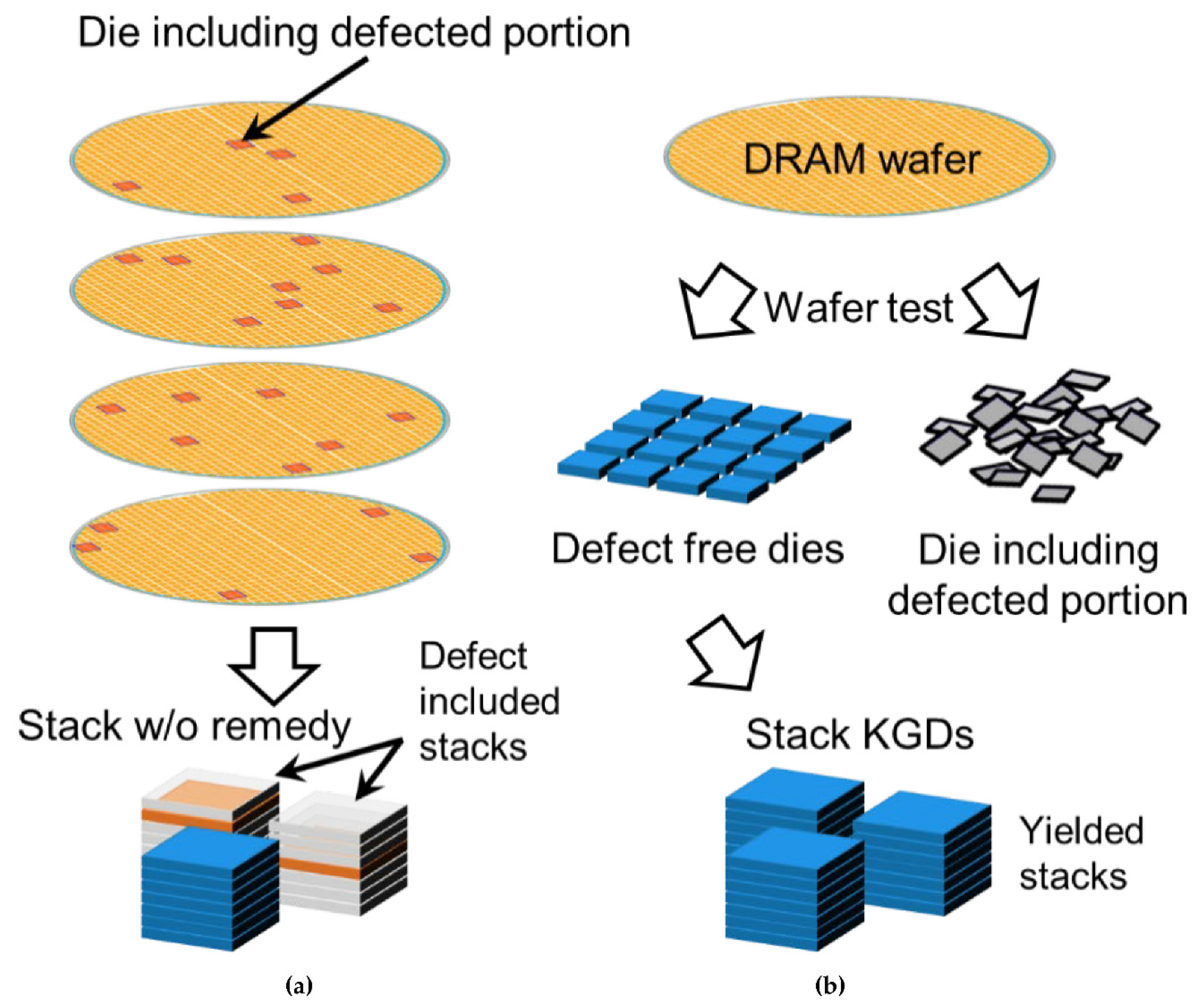 Electronics 11 00236 g047