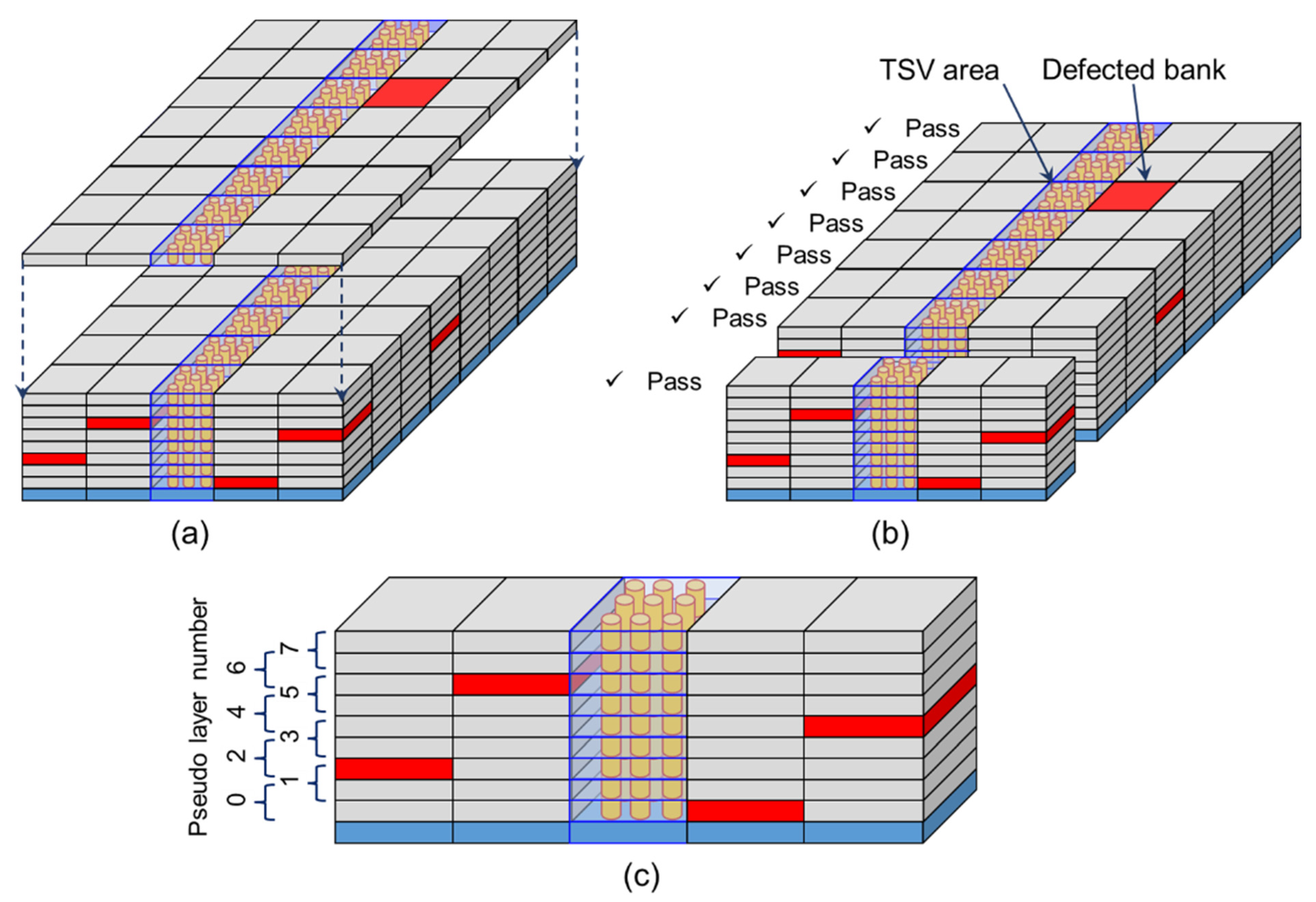 Electronics 11 00236 g049