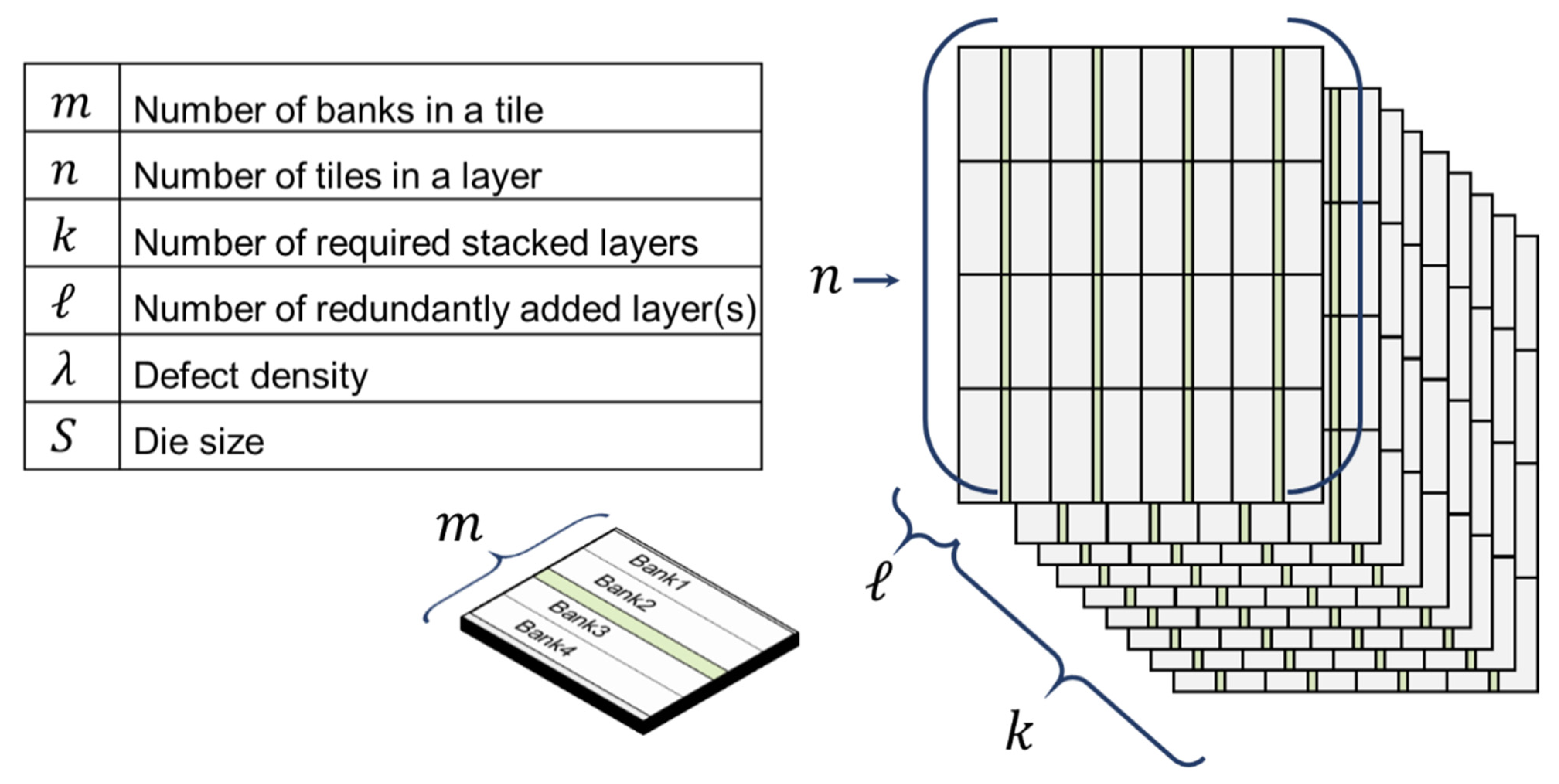 Electronics 11 00236 g051