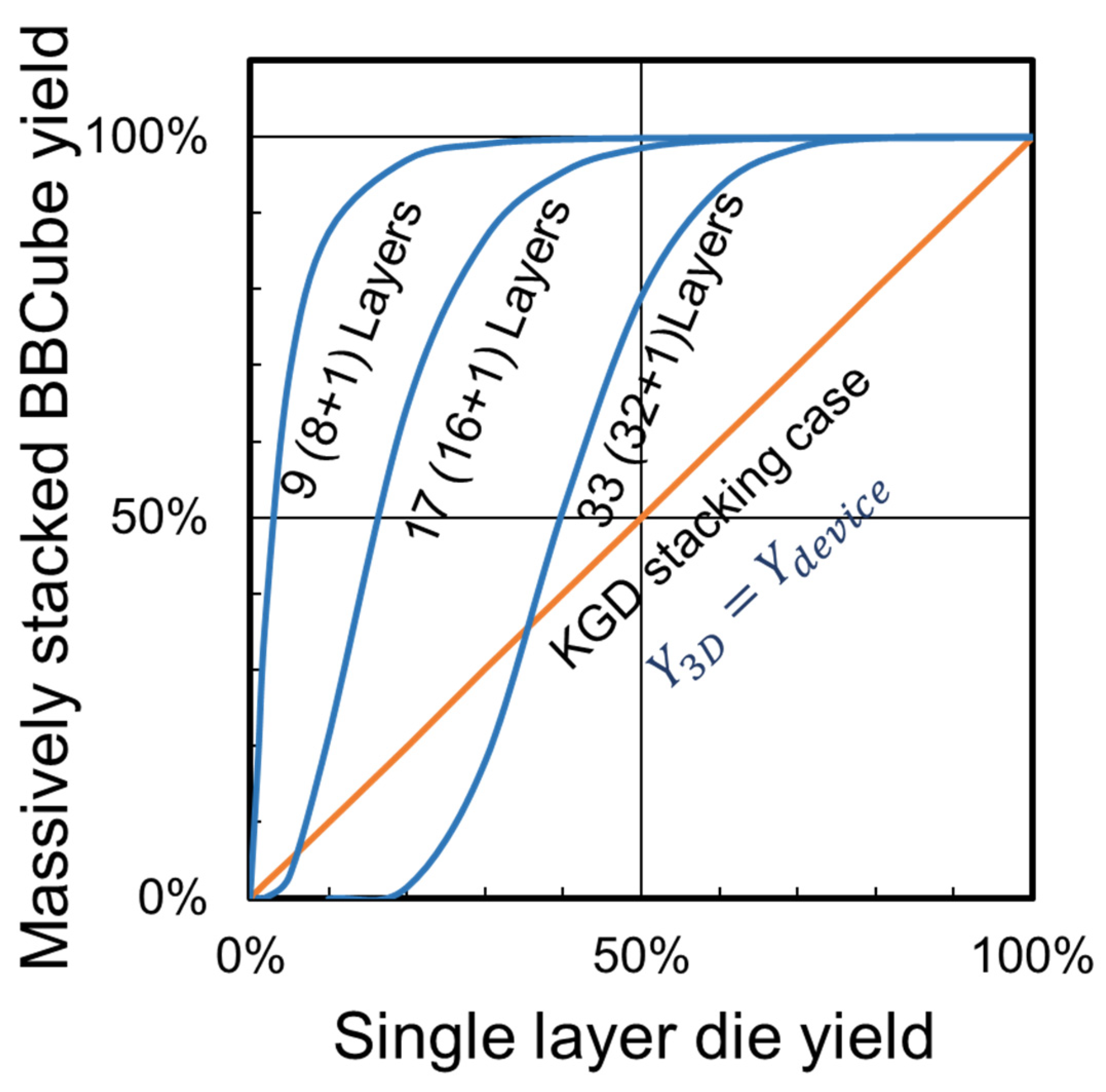 Electronics 11 00236 g053