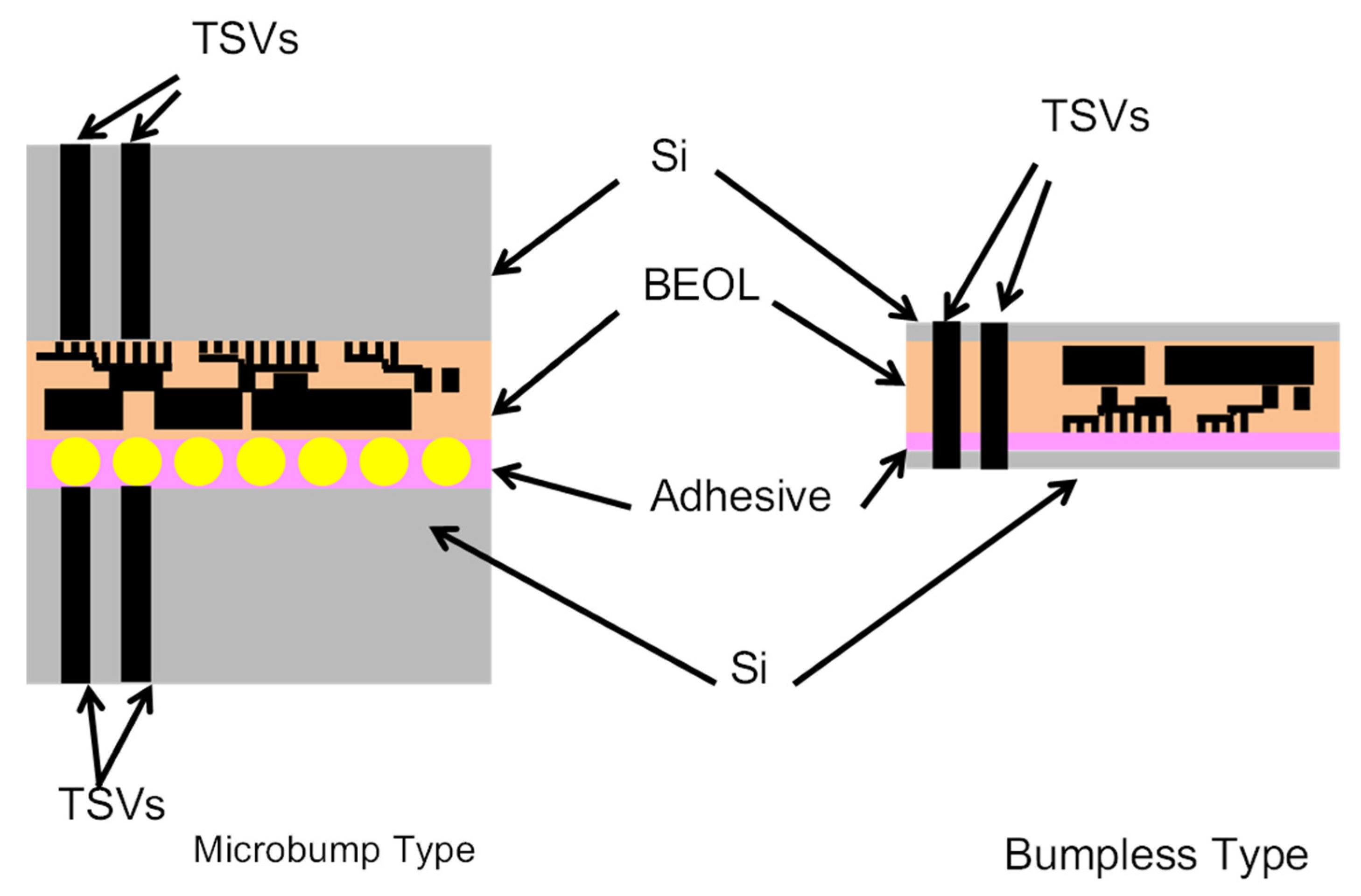Electronics 11 00236 g055
