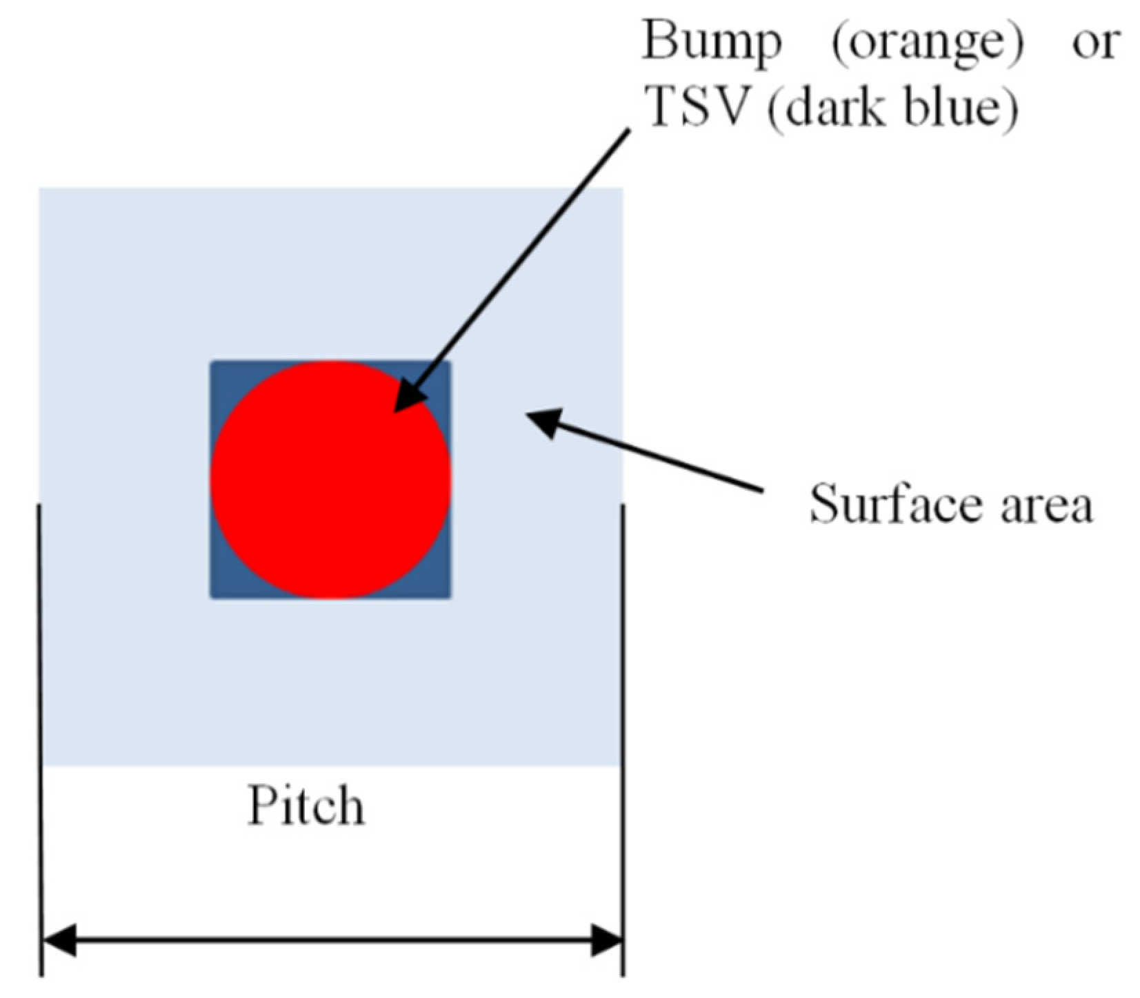 Electronics 11 00236 g058