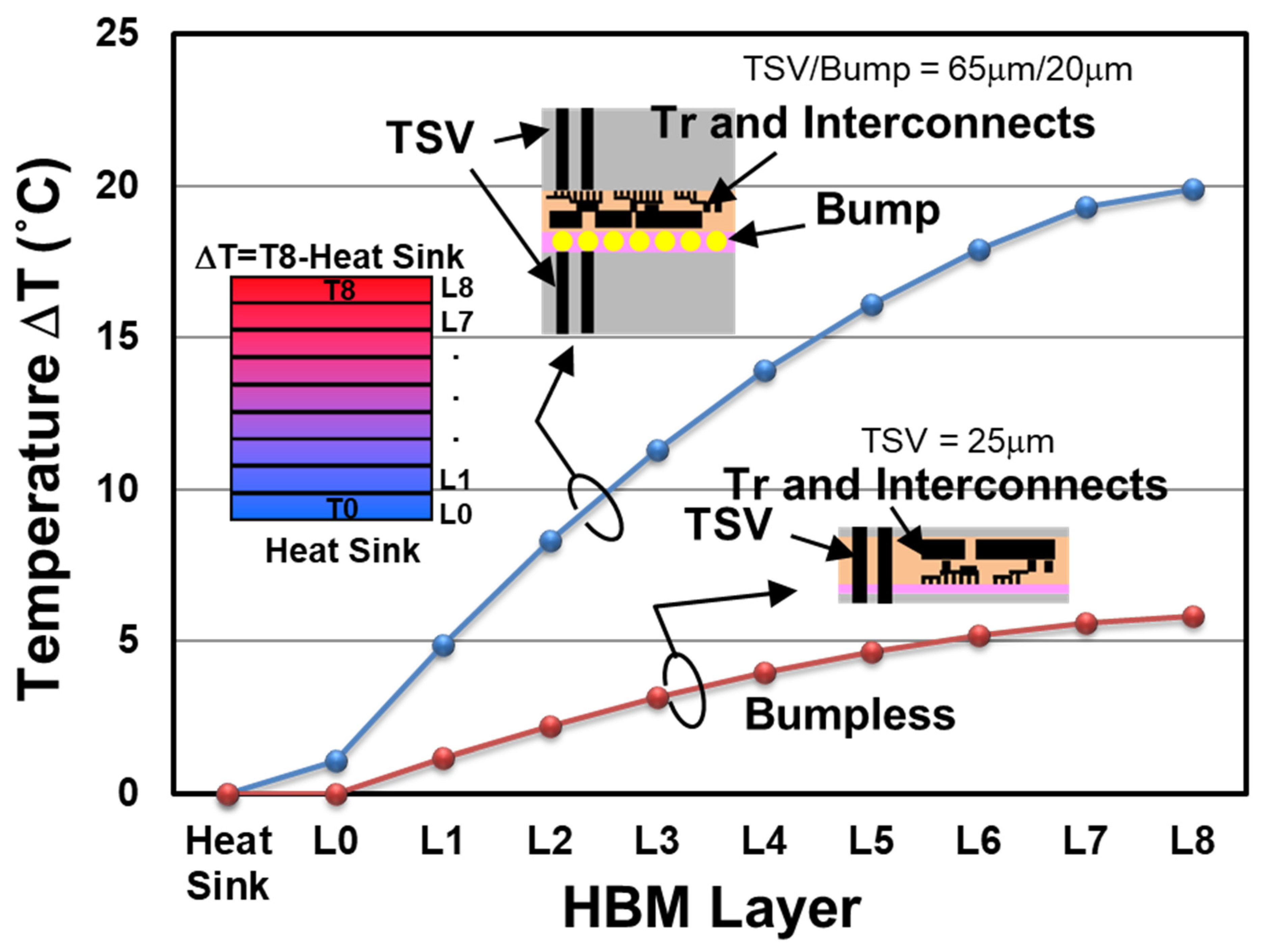 Electronics 11 00236 g060