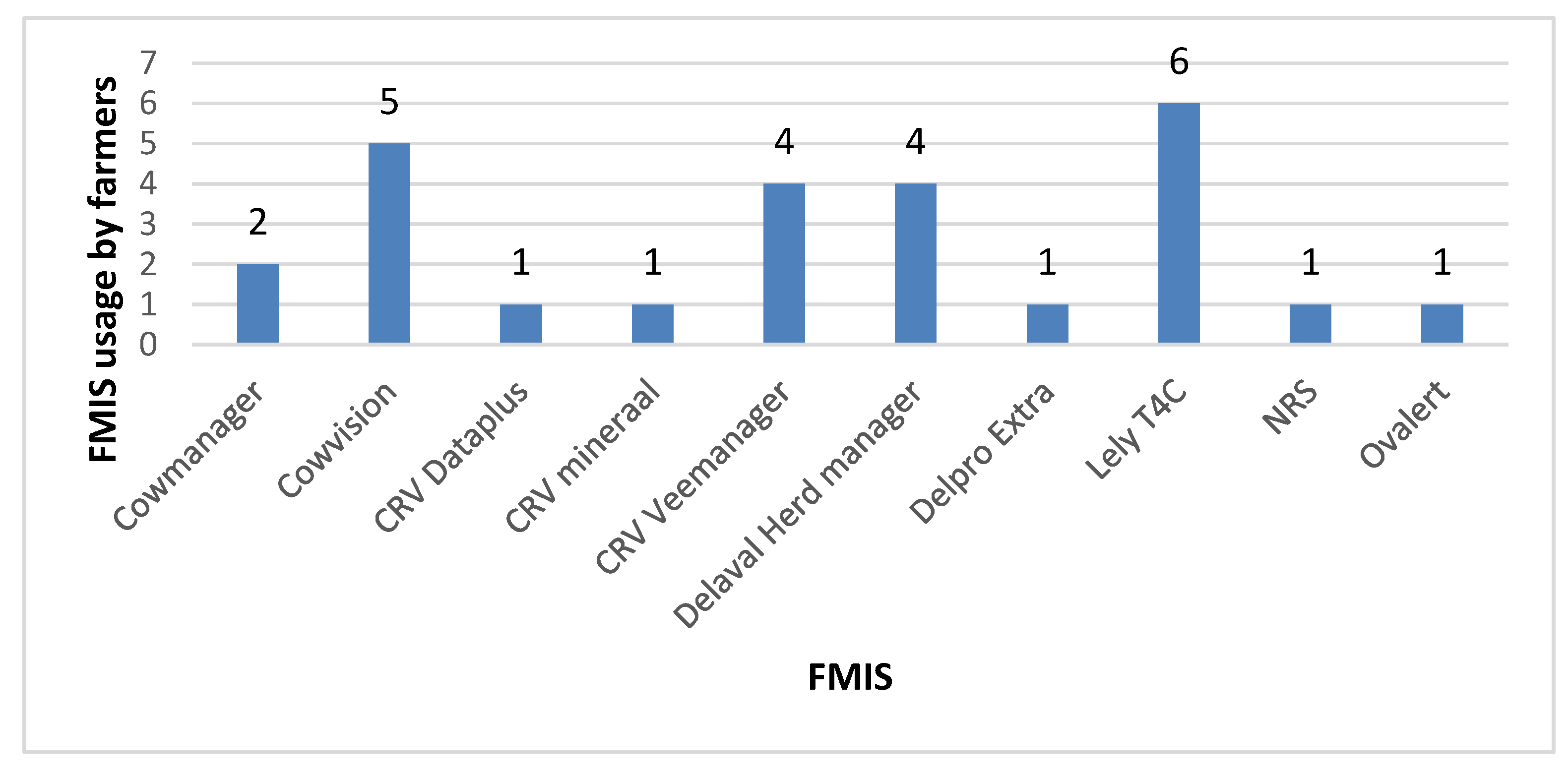 Electronics 11 00239 g004