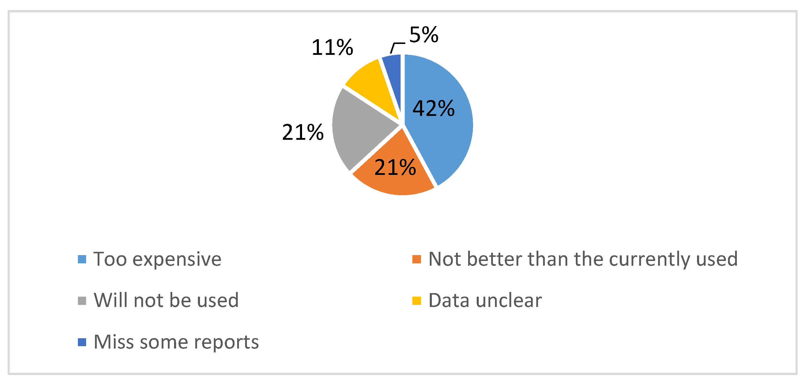 Electronics 11 00239 g009