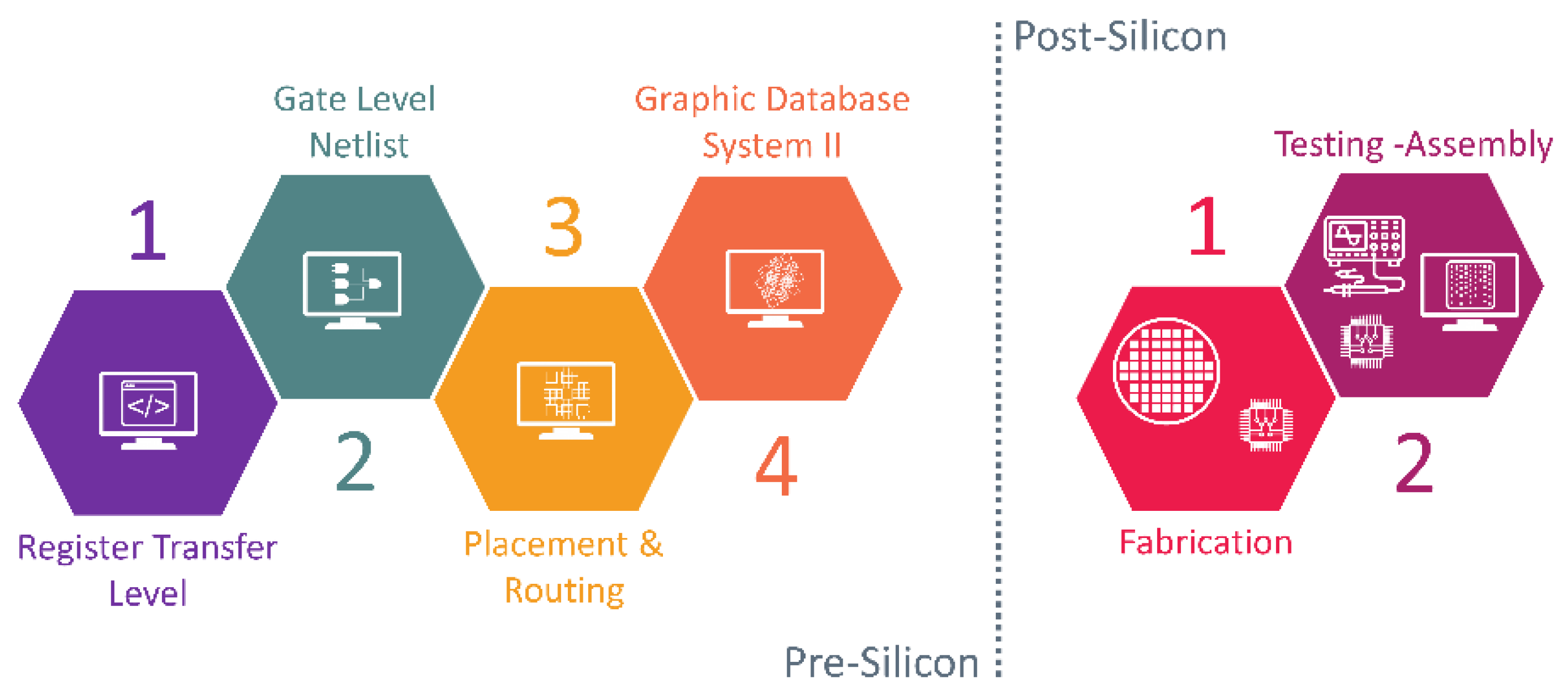 Electronics 11 00245 g002