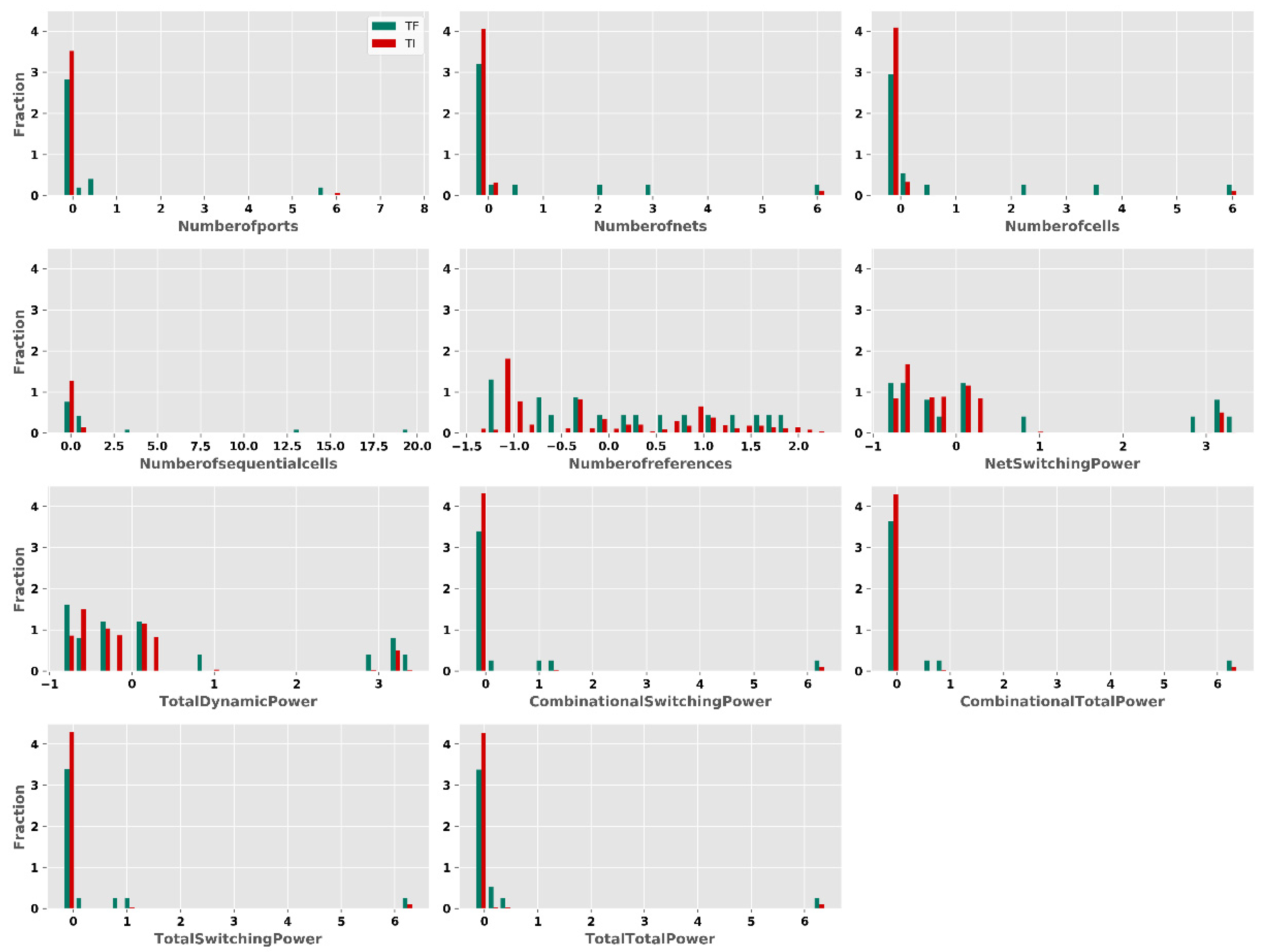 Electronics 11 00245 g006