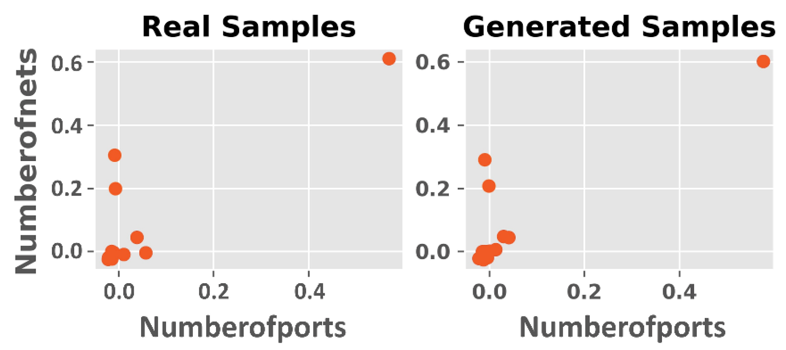 Electronics 11 00245 g009