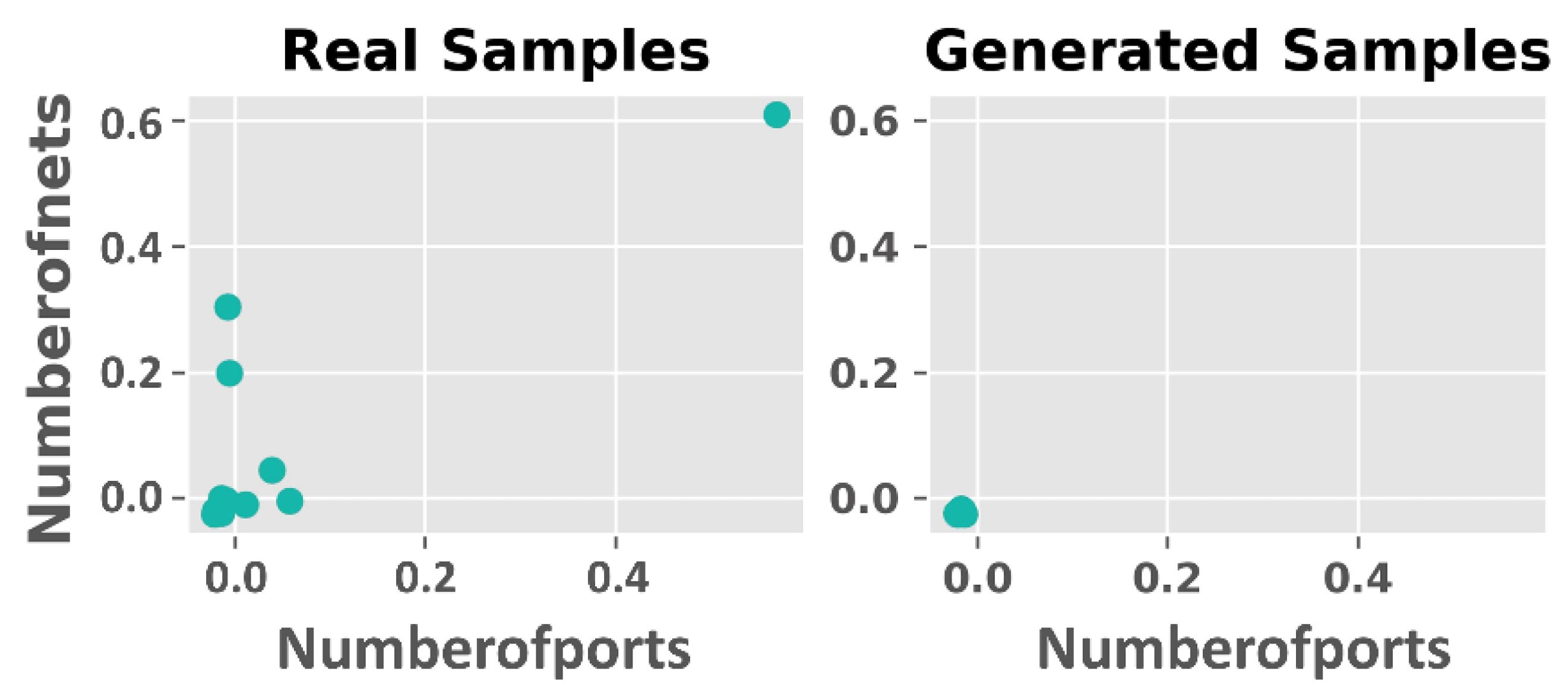 Electronics 11 00245 g010