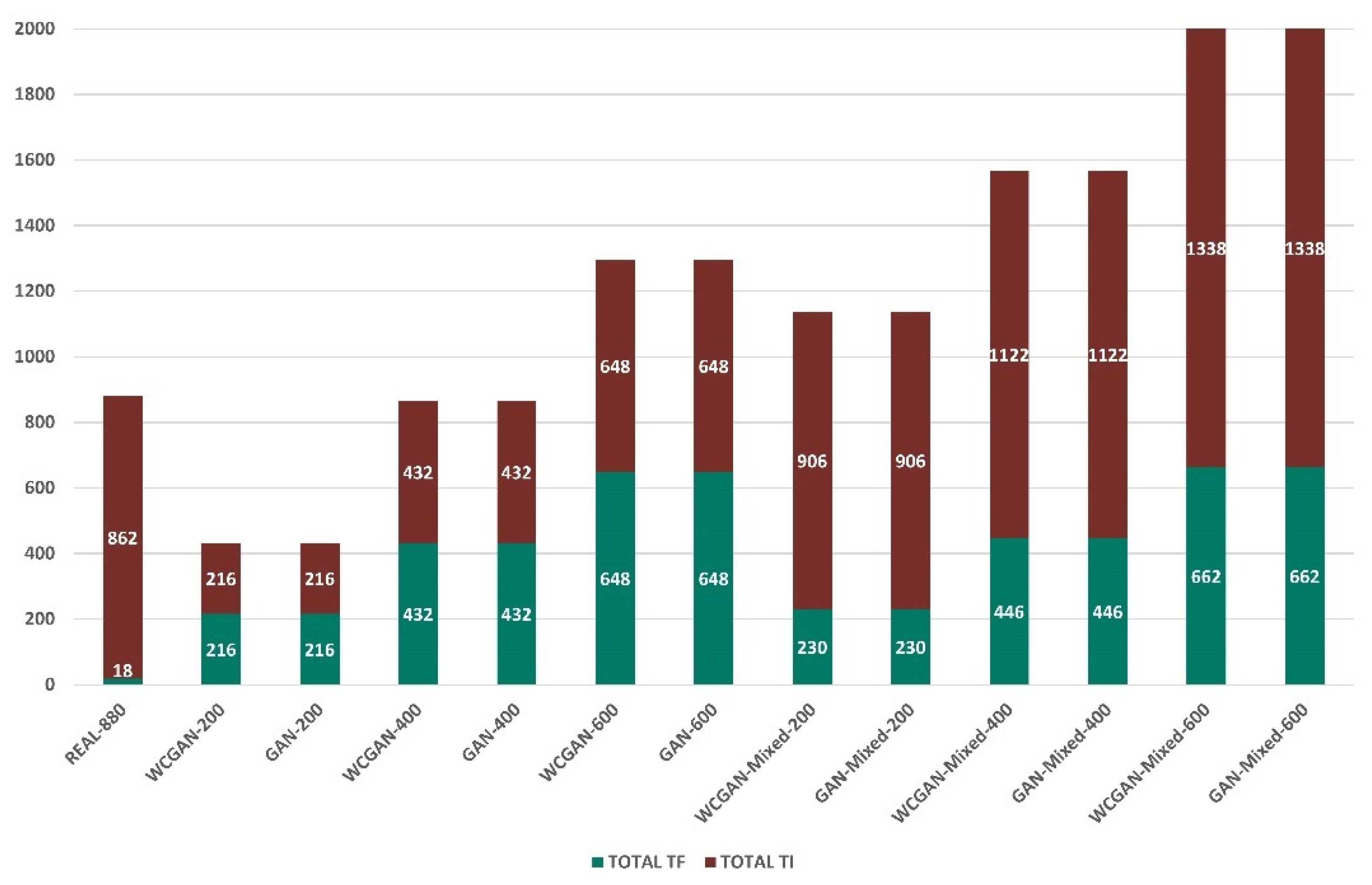 Electronics 11 00245 g011