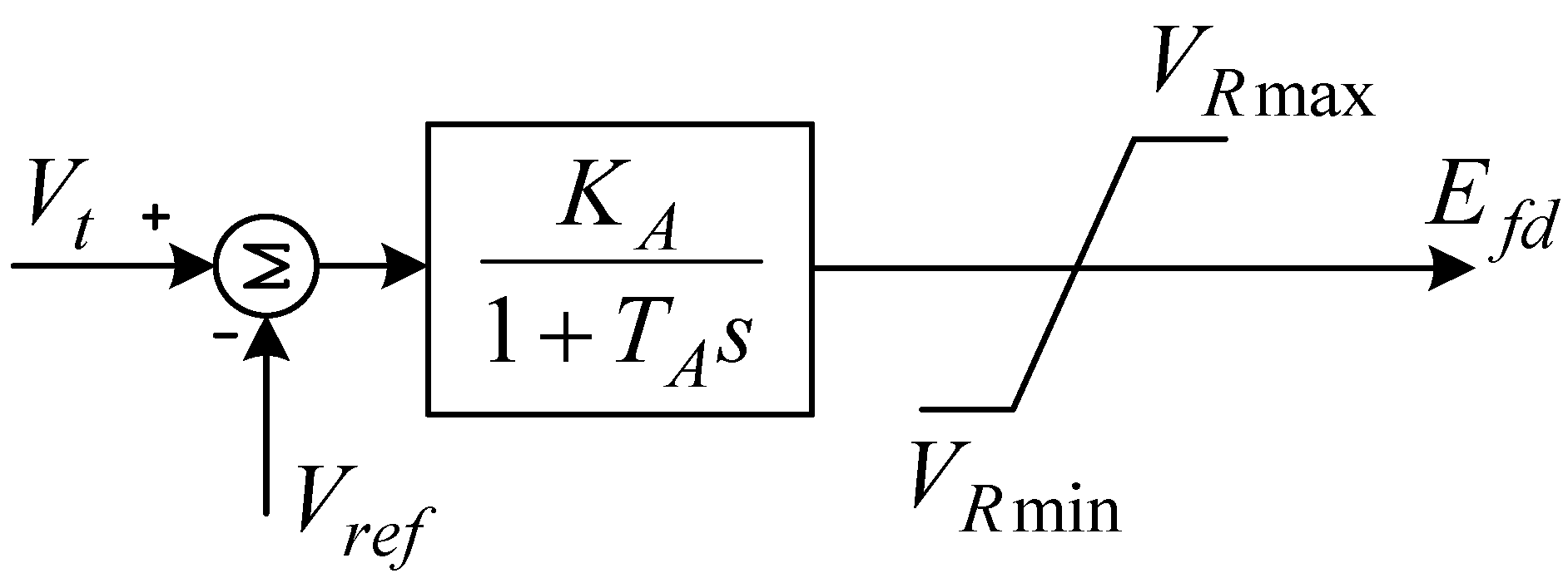 Electronics 11 00247 g001