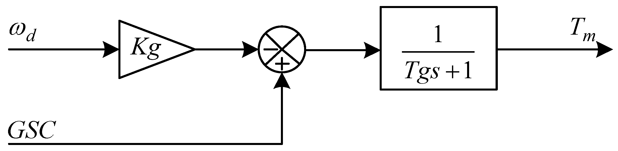 Electronics 11 00247 g002