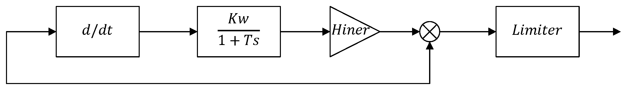 Electronics 11 00247 g006