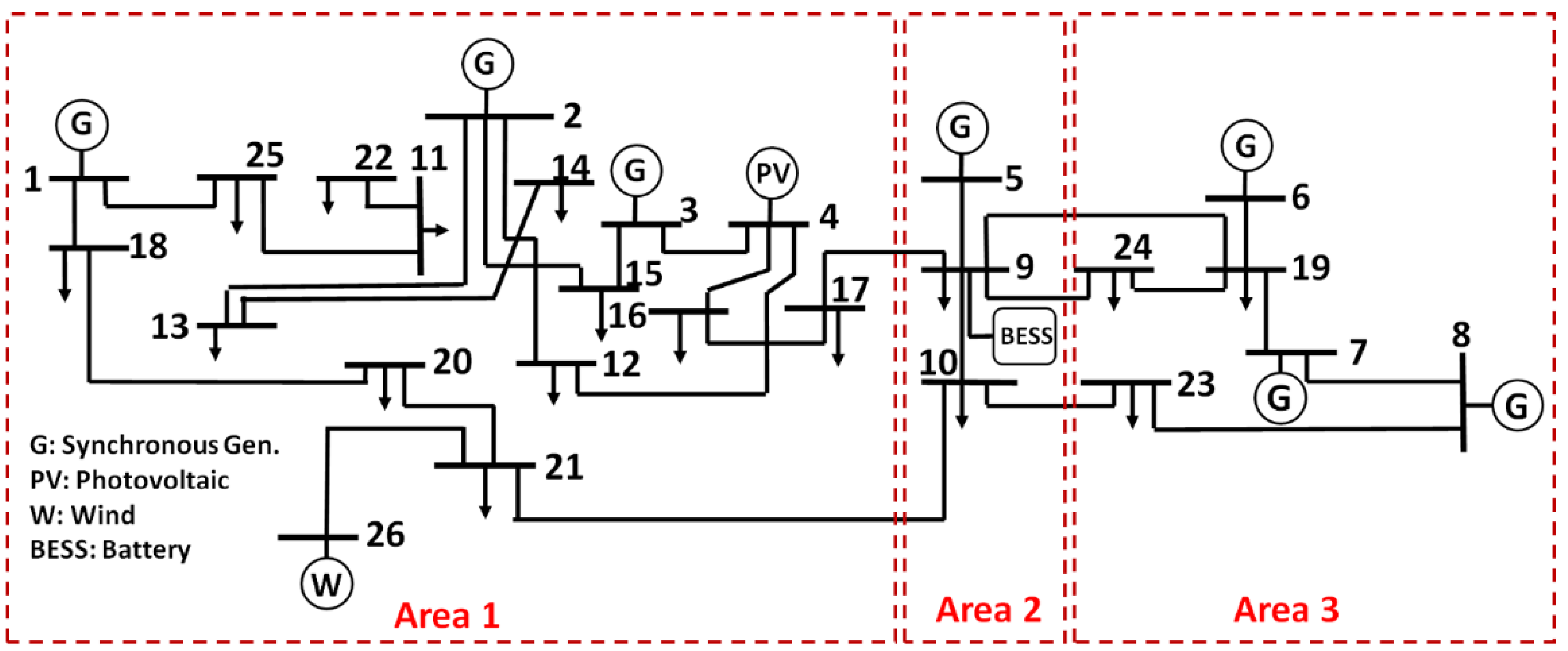Electronics 11 00247 g007